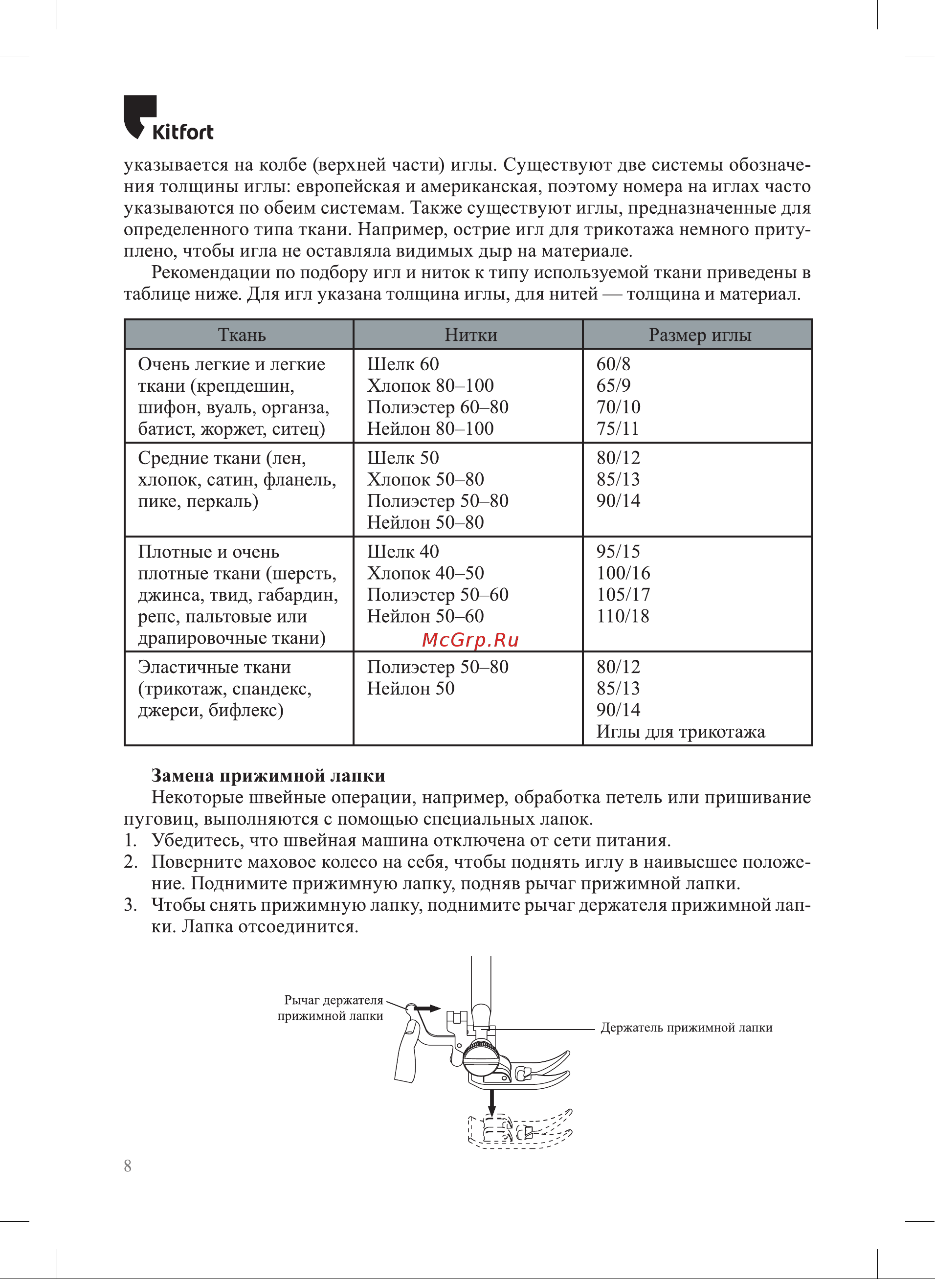 Kitfort КТ-6046 Руководство по эксплуатации онлайн [8/32] 891632