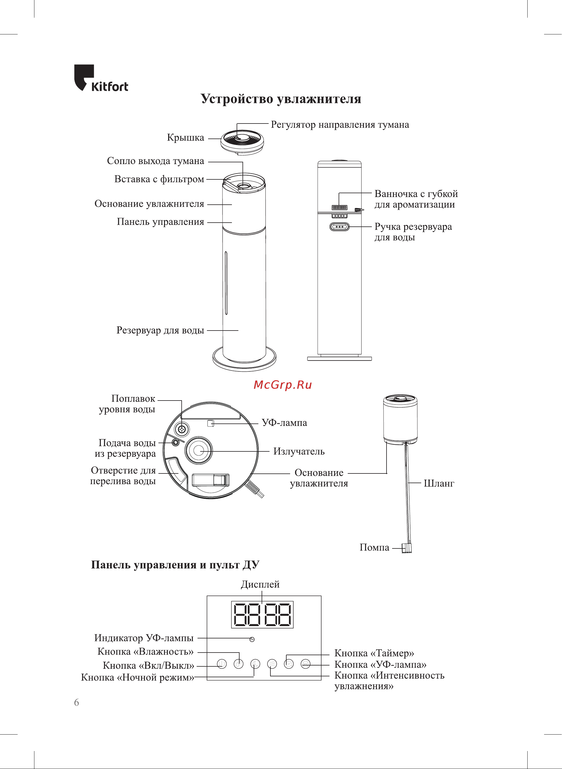 Kitfort КТ-2879 Руководство по эксплуатации онлайн [6/20] 891666