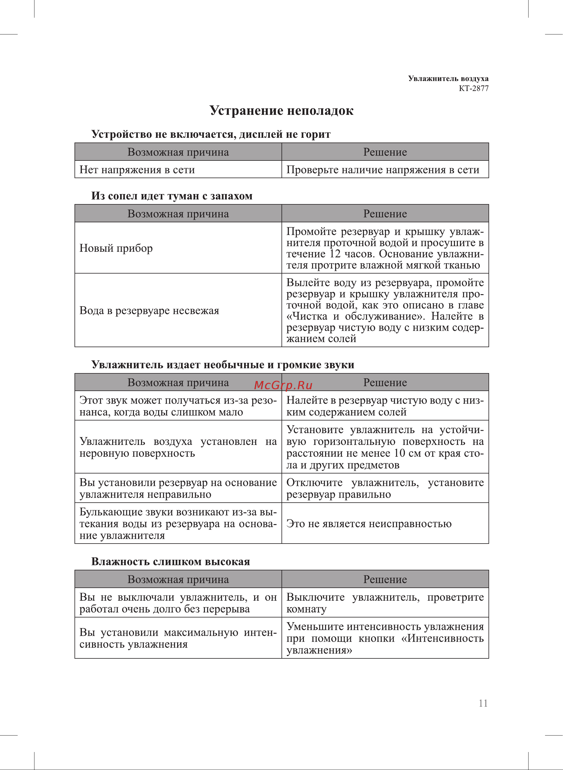 Kitfort КТ-2877-1 Black Руководство по эксплуатации онлайн [11/16] 891676