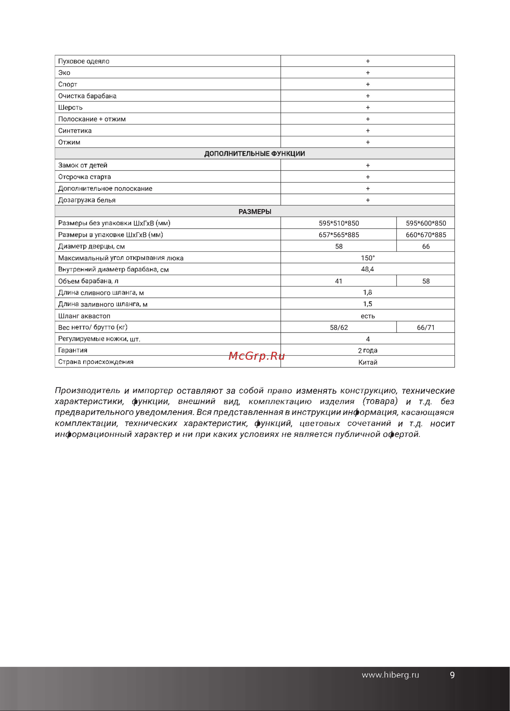 Hiberg i-DDQ6 - 612 G золотистая Руководство по эксплуатации онлайн [9/80] 891691