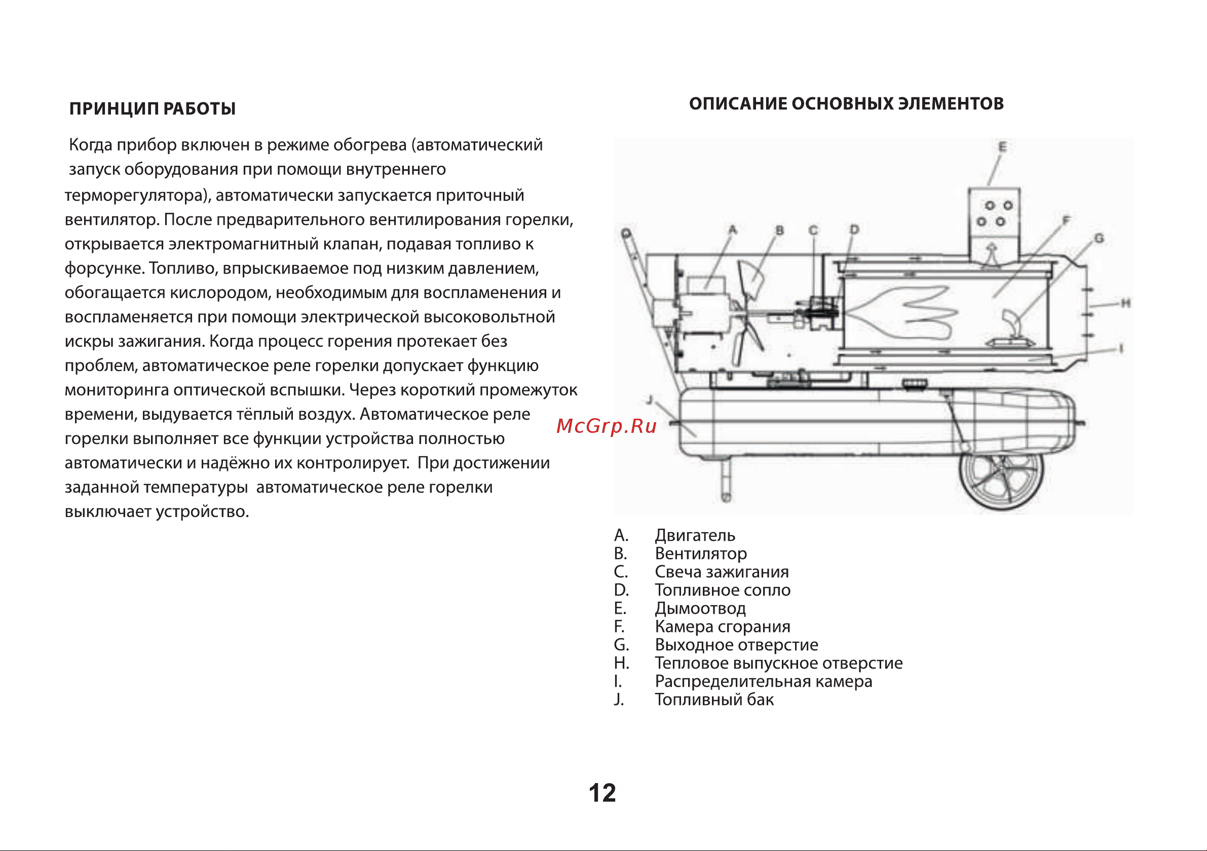 ELECTROLITE  TPDN-45 Руководство по эксплуатации онлайн [12/24] 891728
