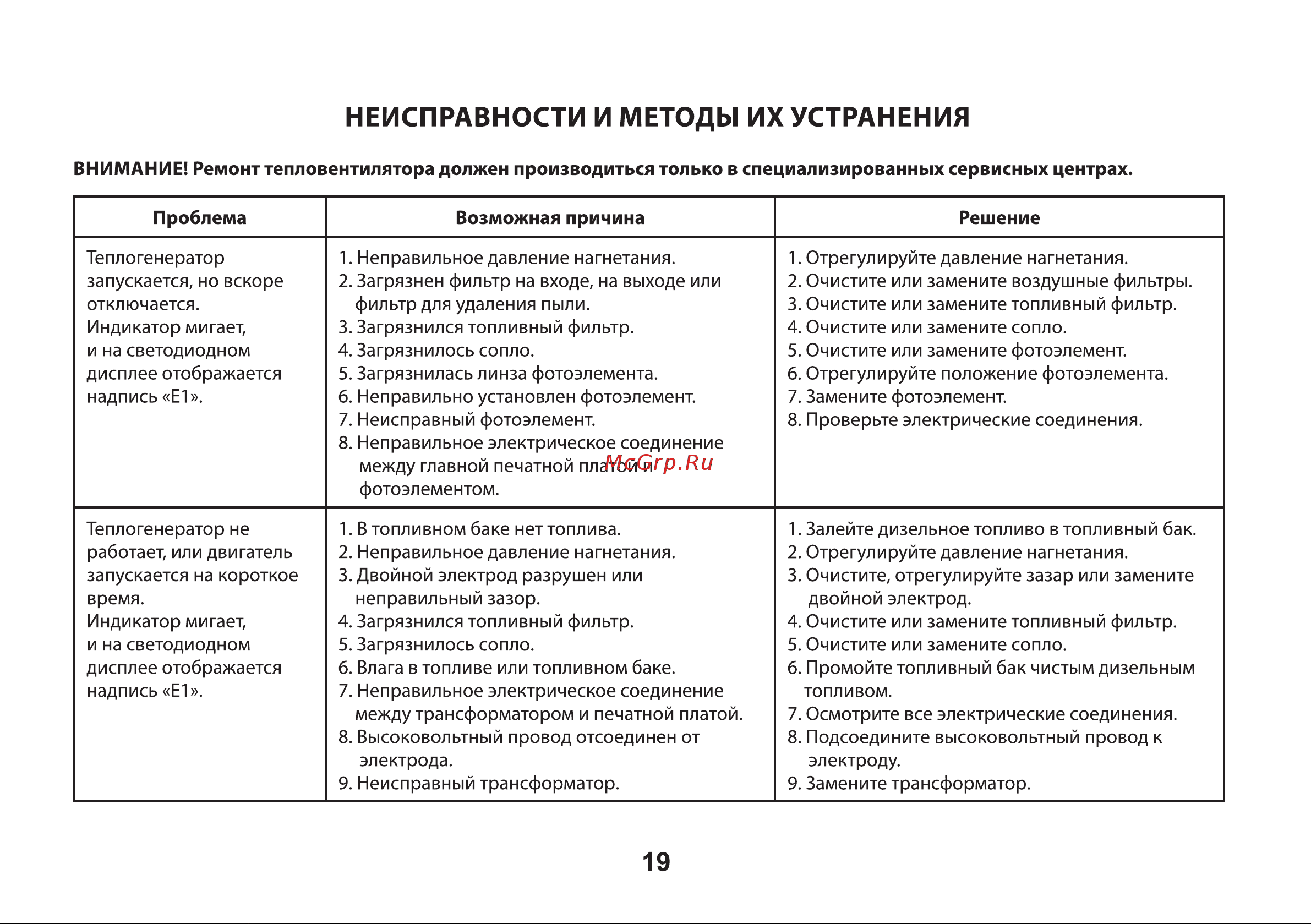 ELECTROLITE  TPDN-45 Руководство по эксплуатации онлайн [19/24] 891728