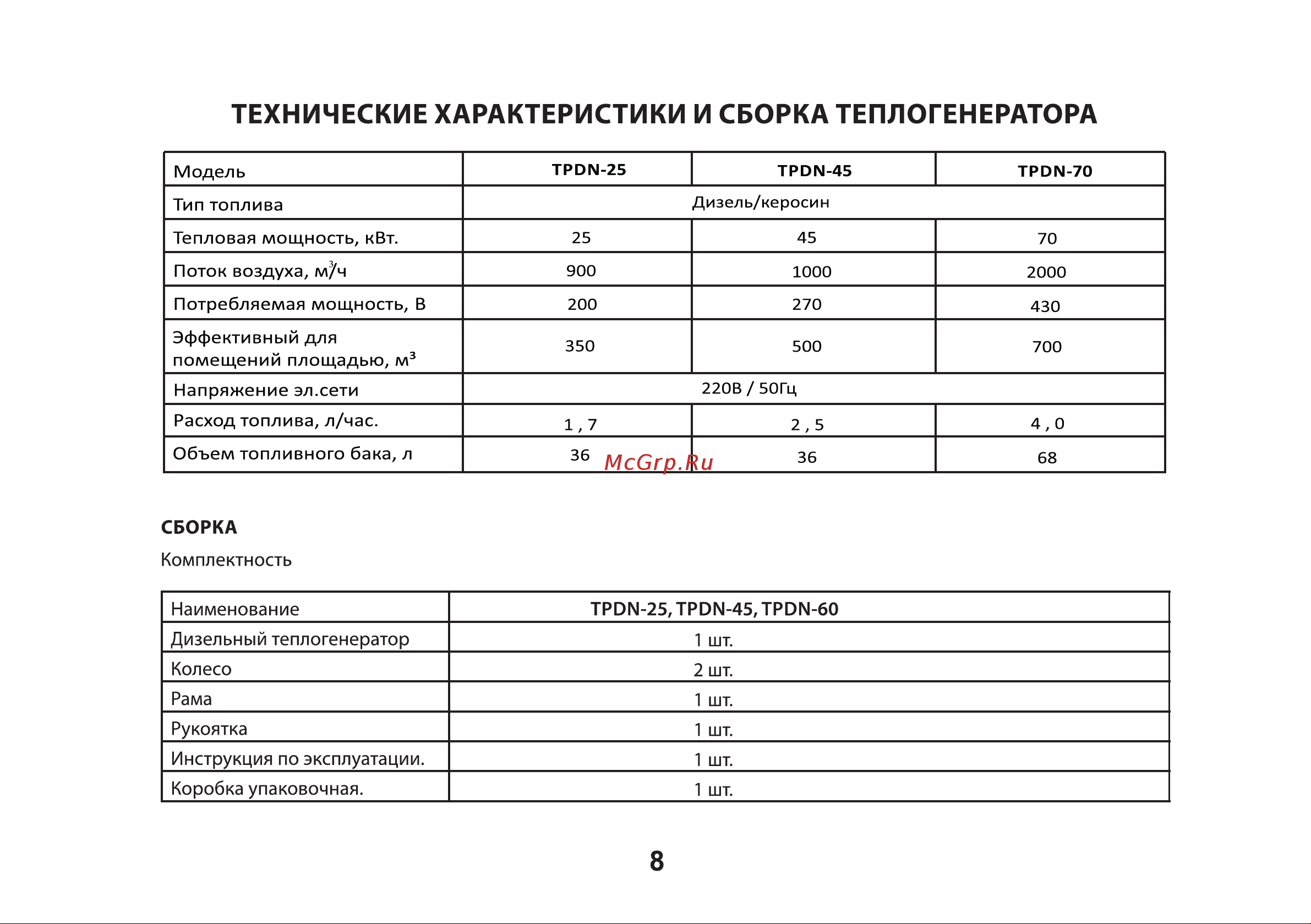 ELECTROLITE  TPDN-45 Руководство по эксплуатации онлайн [8/24] 891728