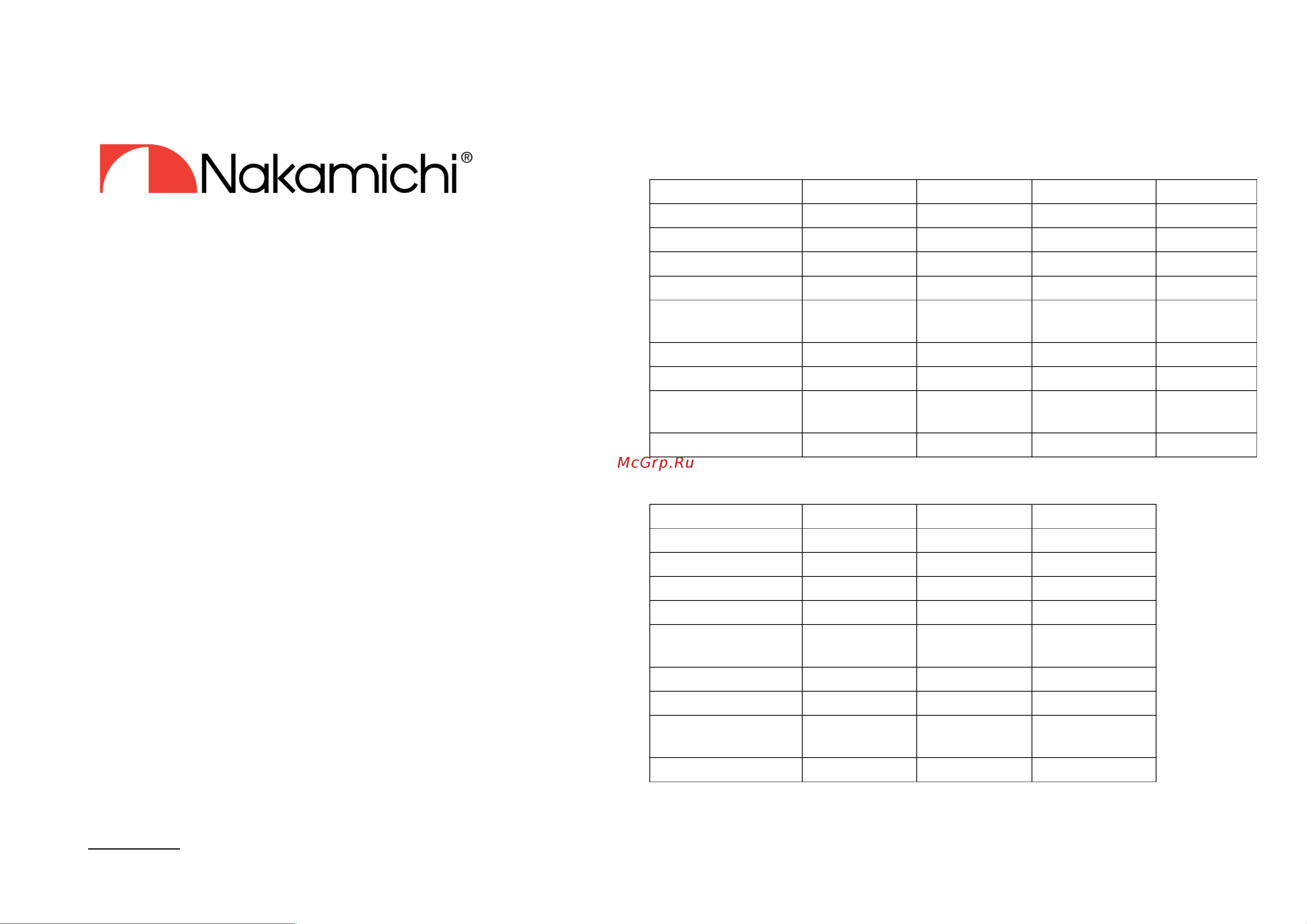 Nakamichi NAK-NSE-1058 Руководство по эксплуатации онлайн