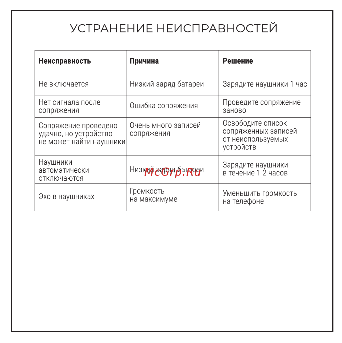 Hiper LIVE HTW-QTX30 Black Руководство по эксплуатации онлайн [6/12] 891850