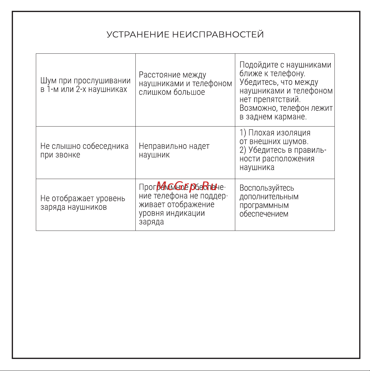 Hiper LIVE HTW-QTX30 Black Руководство по эксплуатации онлайн [7/12] 891850
