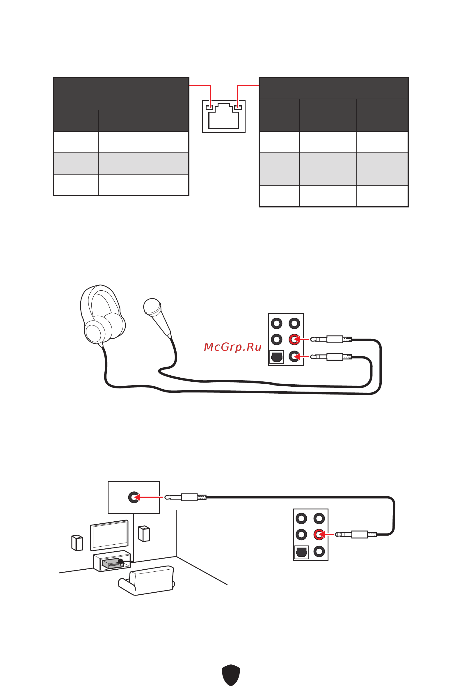 MSI Z790 GAMING PLUS WIFI Руководство по эксплуатации онлайн [134/452] 891854