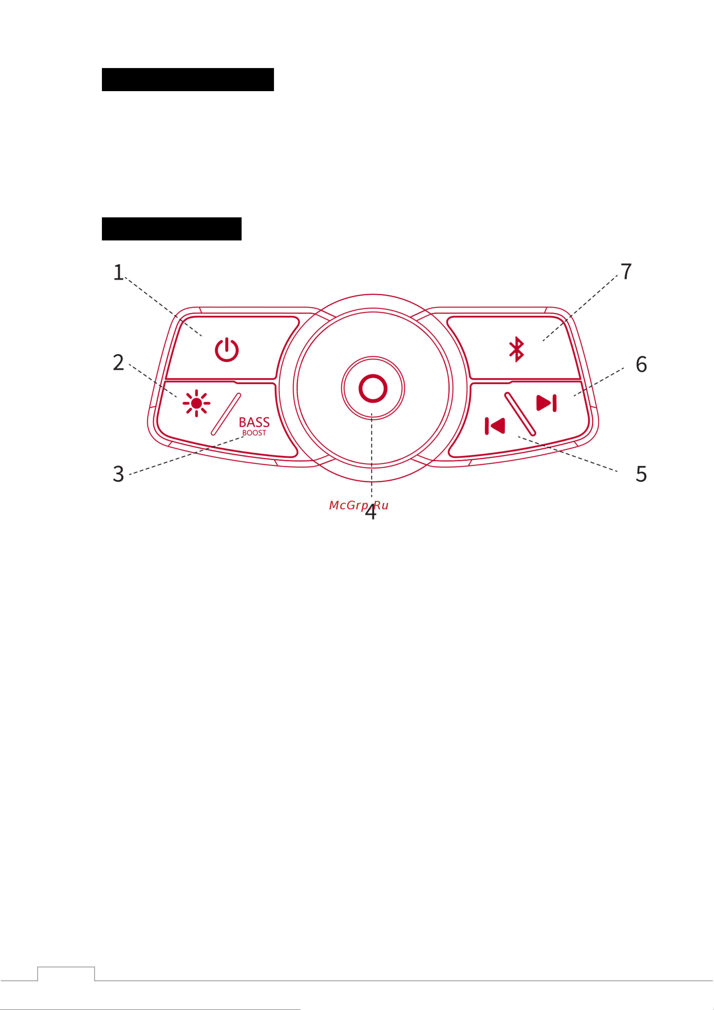 Monster Musicbox MS22150 Руководство по эксплуатации онлайн [2/8] 891891