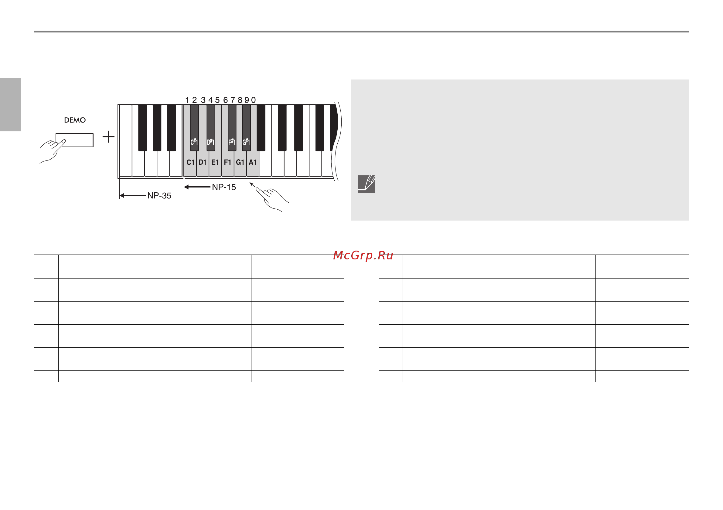 Yamaha NP-15 Black Руководство по эксплуатации онлайн [12/34] 894269
