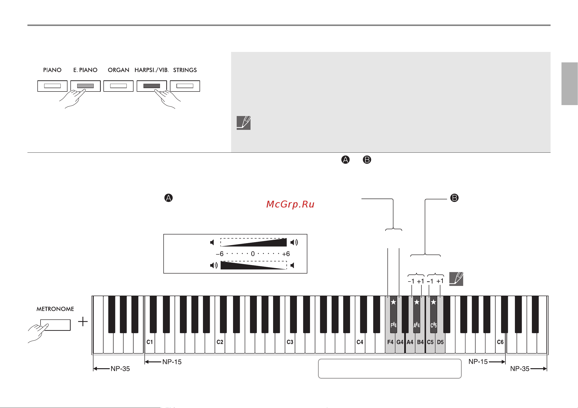 Yamaha NP-15 Black Руководство по эксплуатации онлайн [13/34] 894269