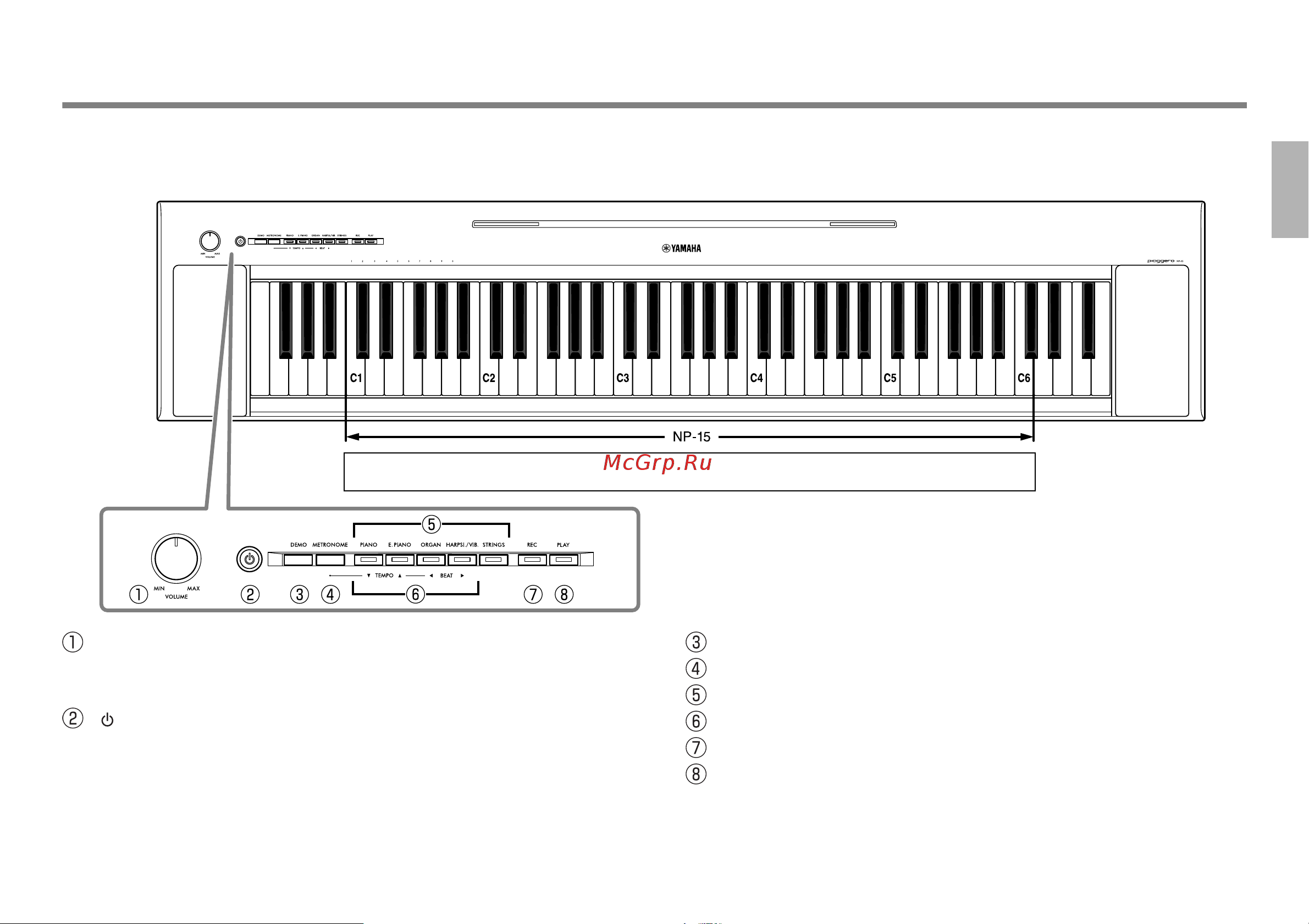 Yamaha NP-15 Black Руководство по эксплуатации онлайн [7/34] 894269