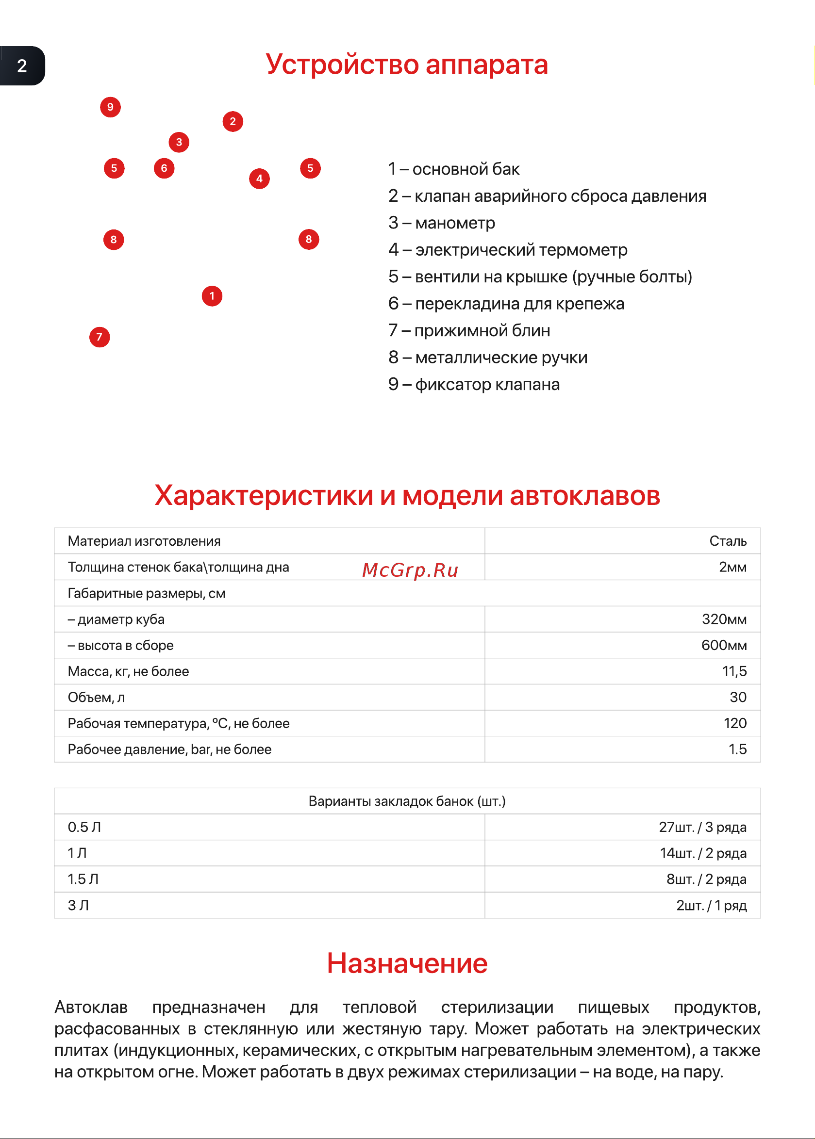 ООО