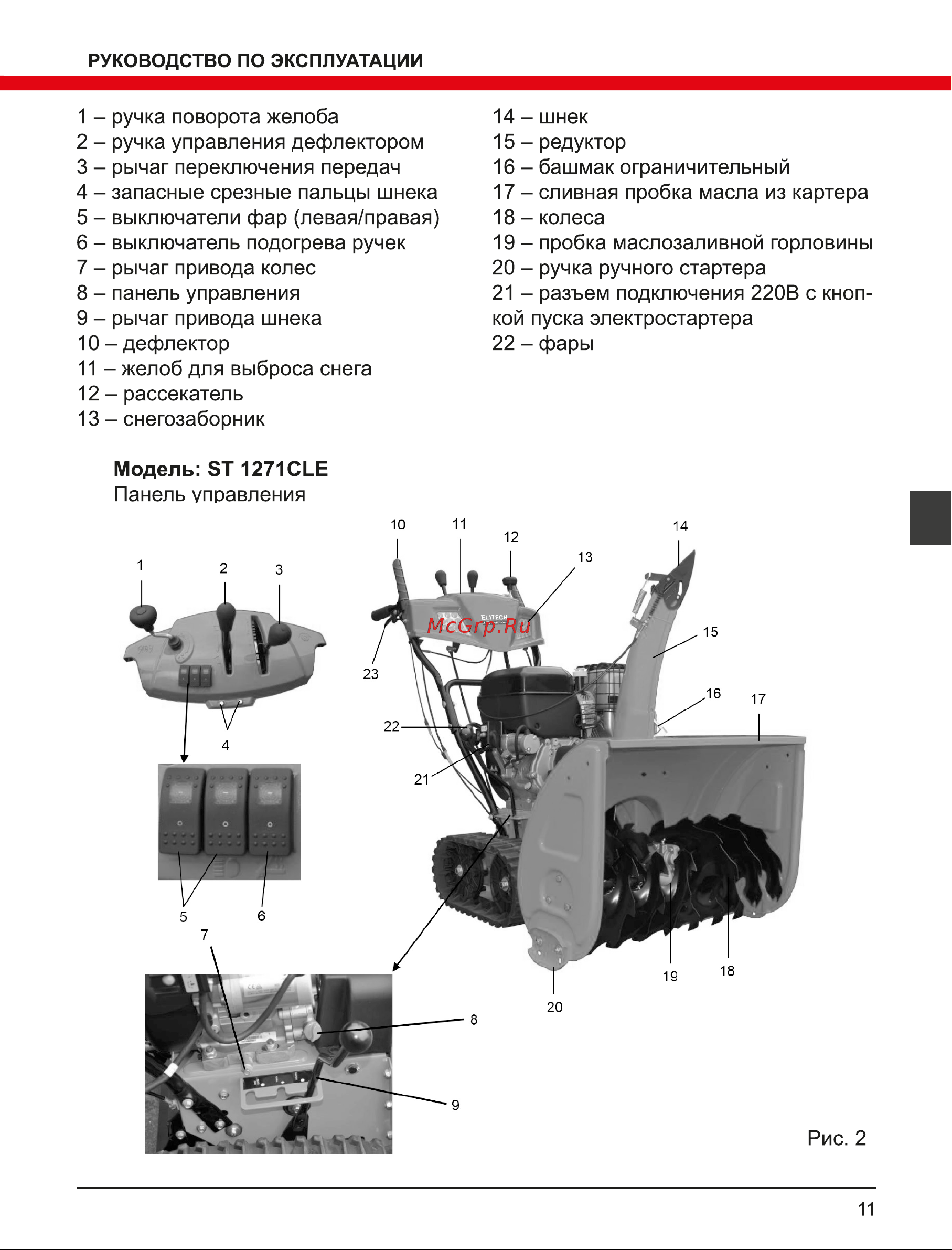 Elitech HD ST 1271CLE Руководство по эксплуатации онлайн [11/160] 892109