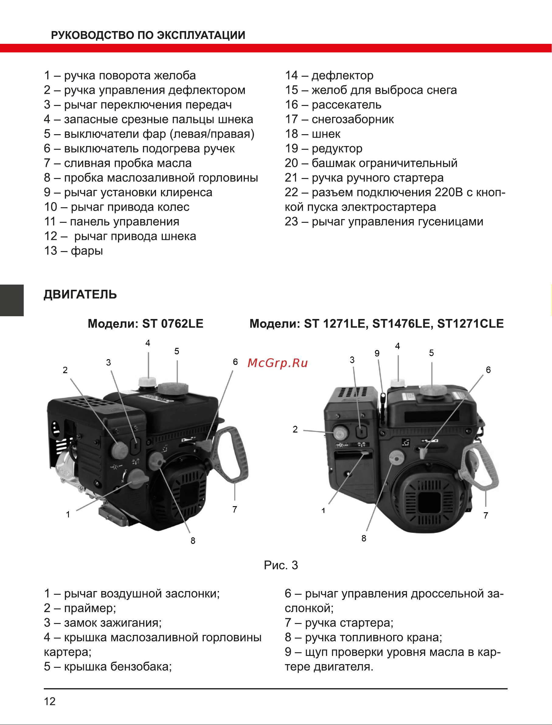 Elitech HD ST 1271CLE Руководство по эксплуатации онлайн [12/160] 892109