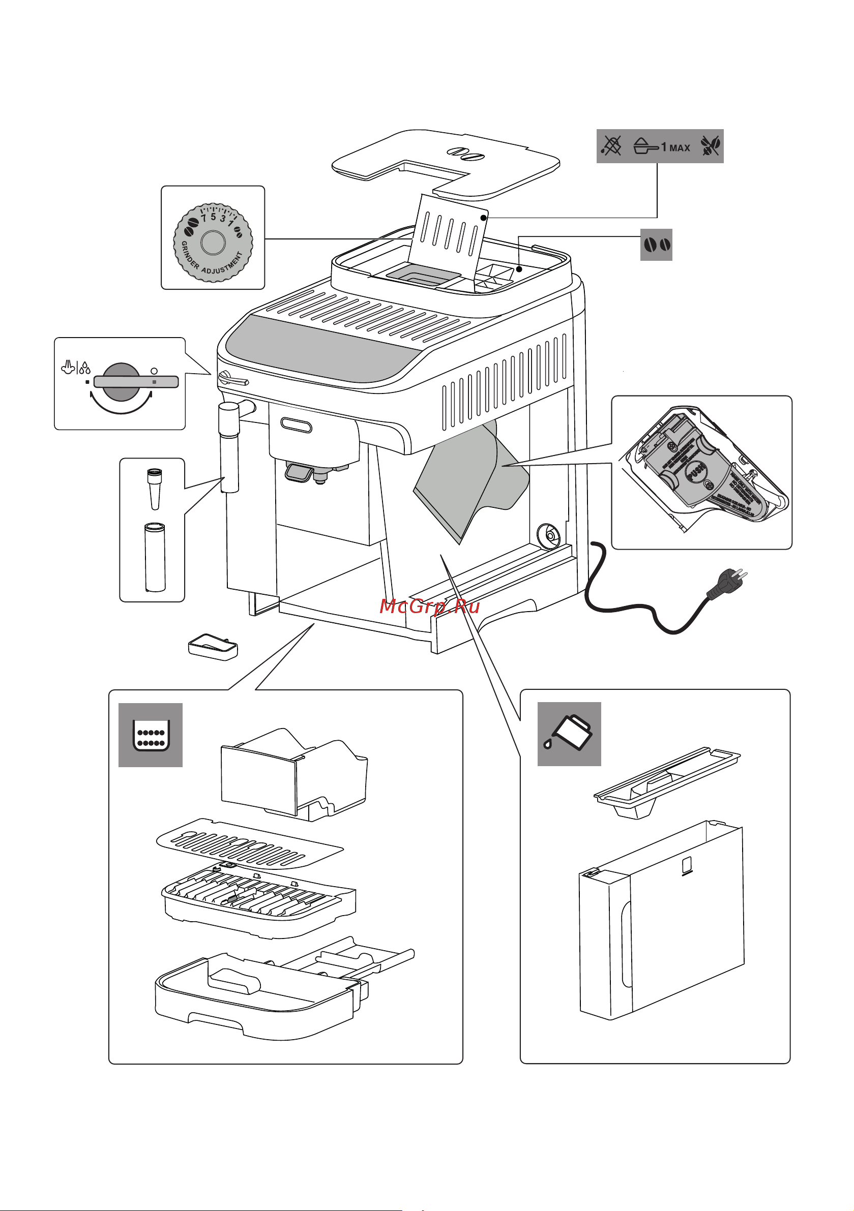 Delonghi ECAM 290.22.B Руководство по эксплуатации онлайн [3/16] 892176