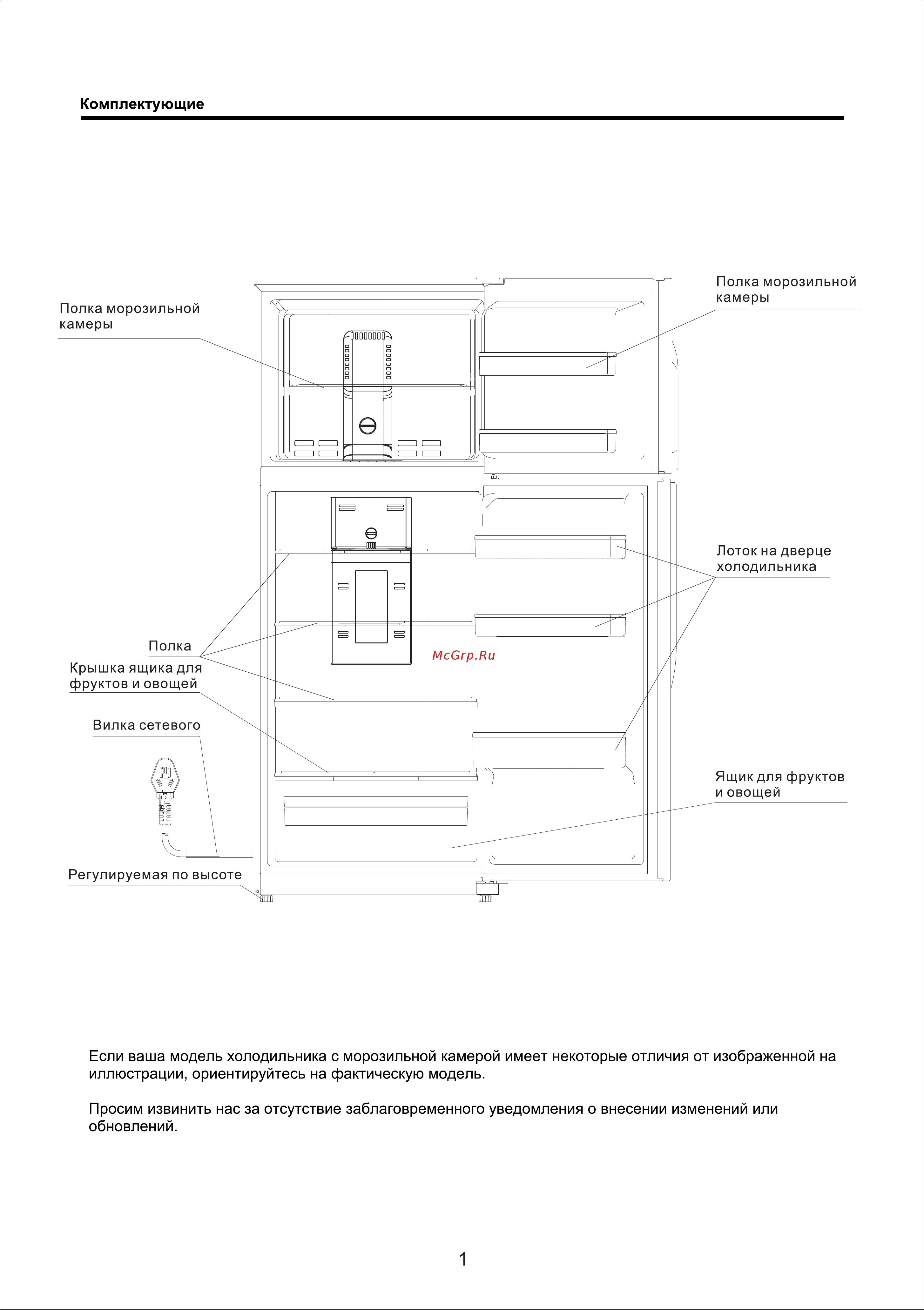 Ascoli ADFRW510W белая Руководство по эксплуатации онлайн [3/15] 892206