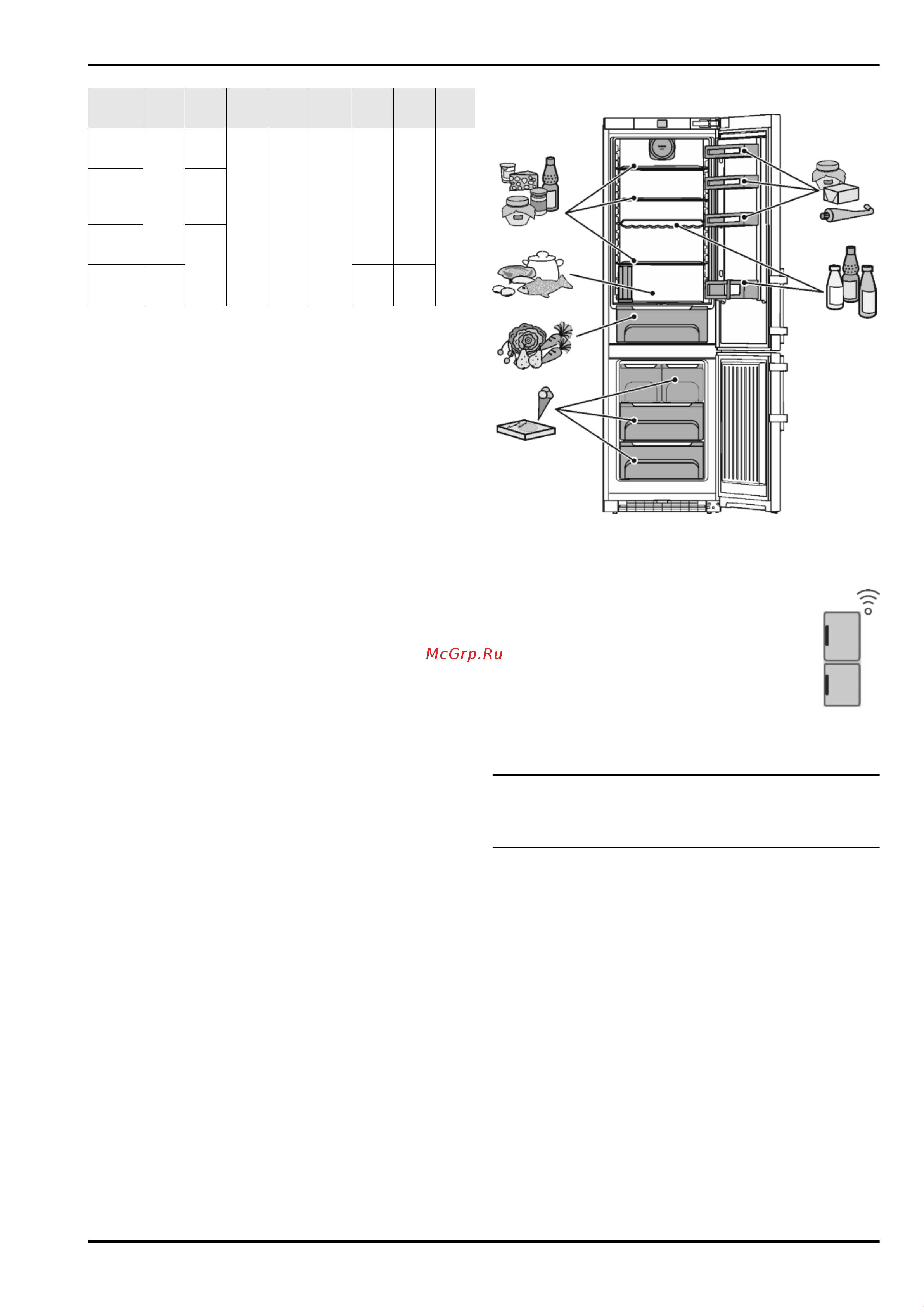 Liebherr CN 5735-21 001 Руководство по эксплуатации онлайн [4/32] 892292