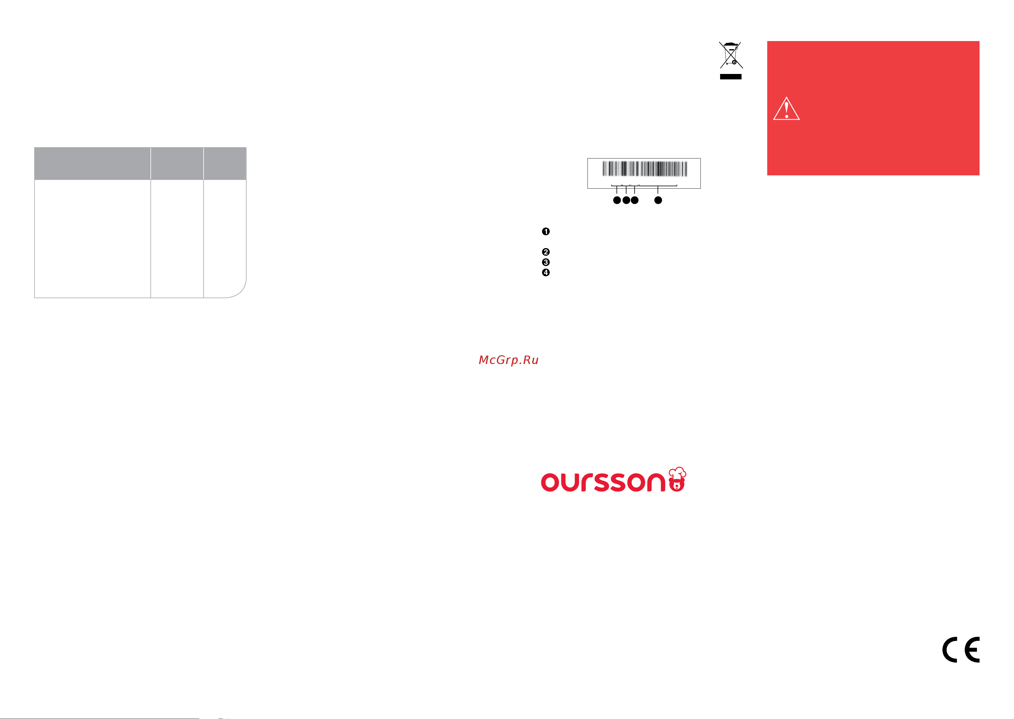 Oursson EK1752M/GA желтый Руководство по эксплуатации онлайн [6/23] 897328