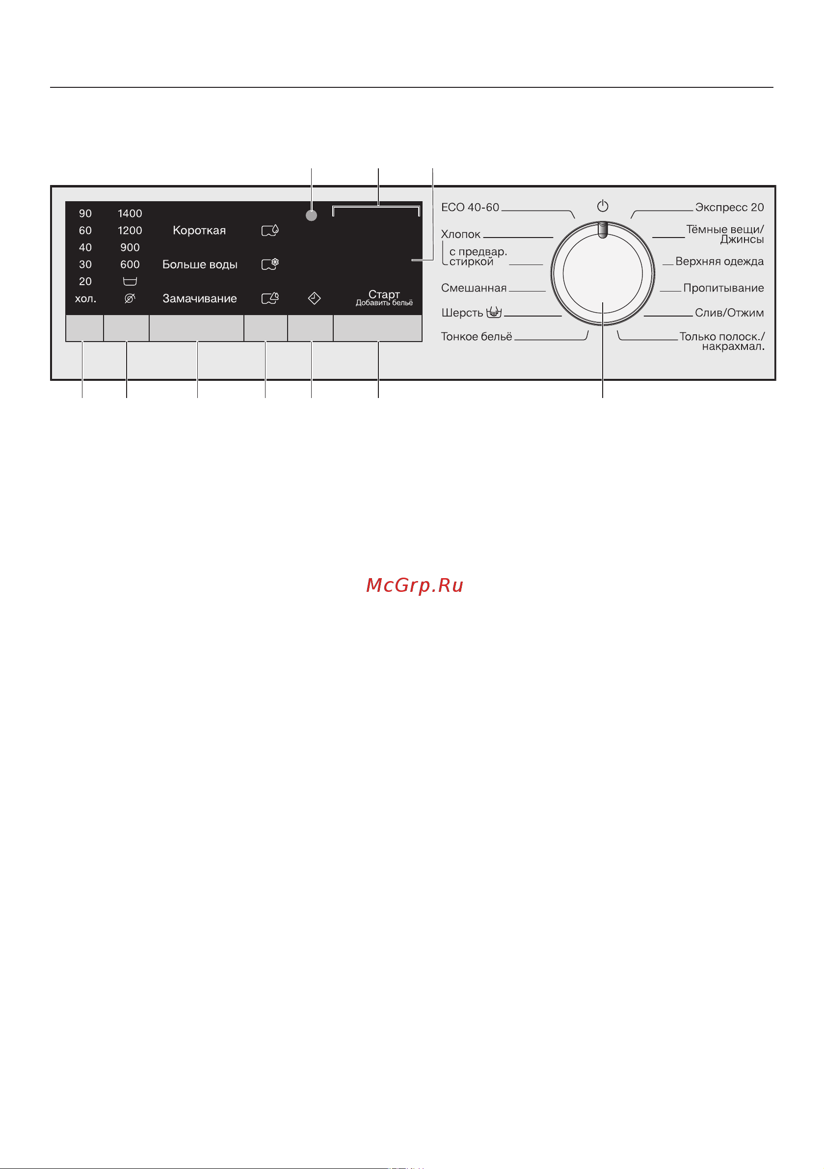 Miele Active W1 WEA025WCS Руководство по эксплуатации онлайн [12/88] 892350