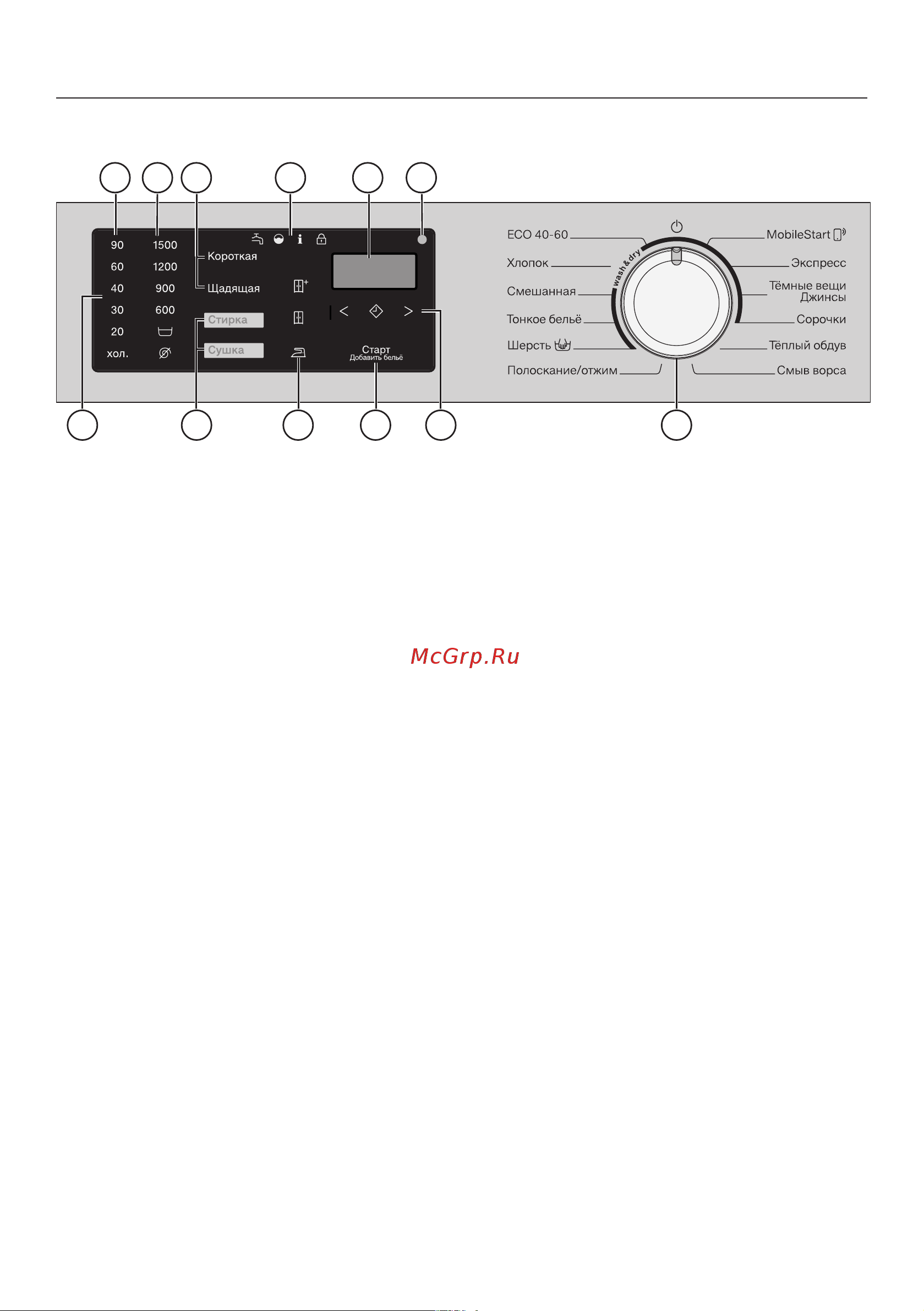 Miele WT1 WTD160WCS Руководство по эксплуатации онлайн [15/108] 892352