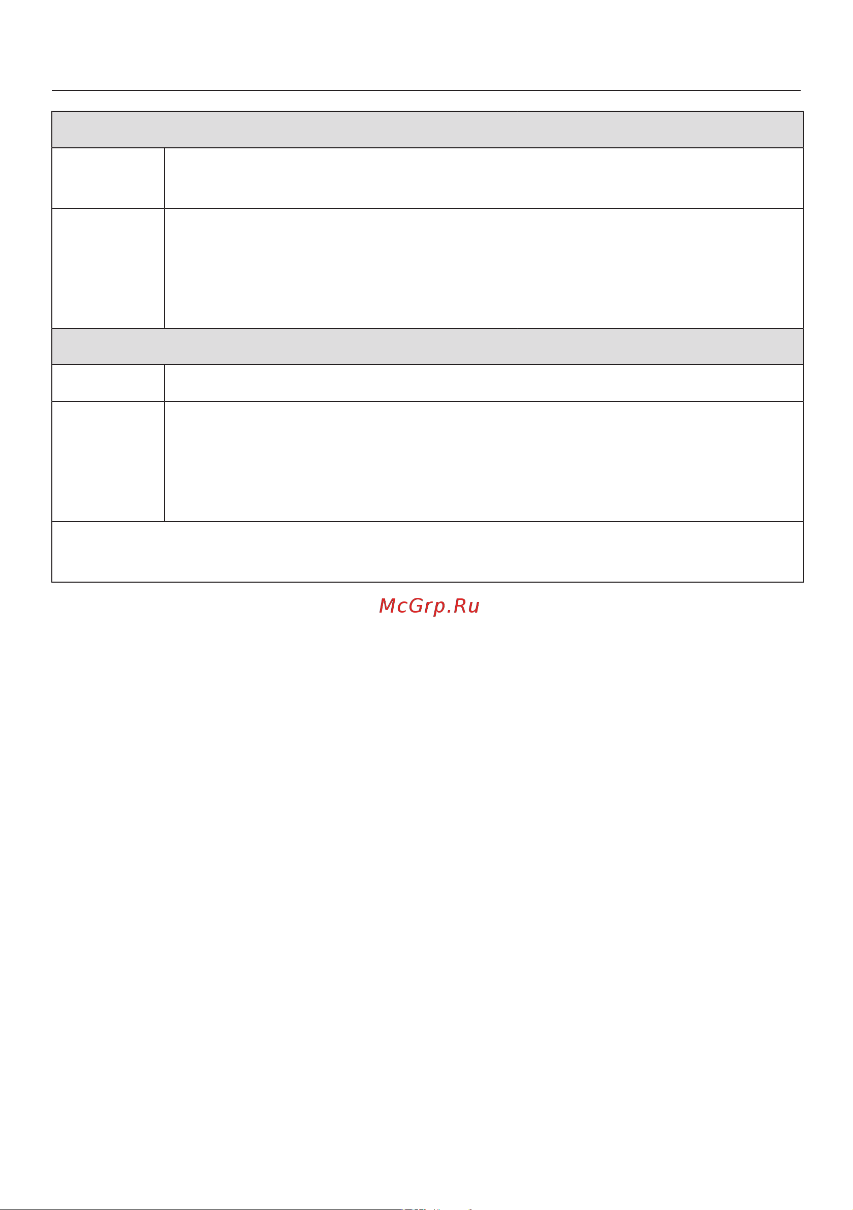 Miele WT1 WTR870WPM Руководство по эксплуатации онлайн [49/136] 892353