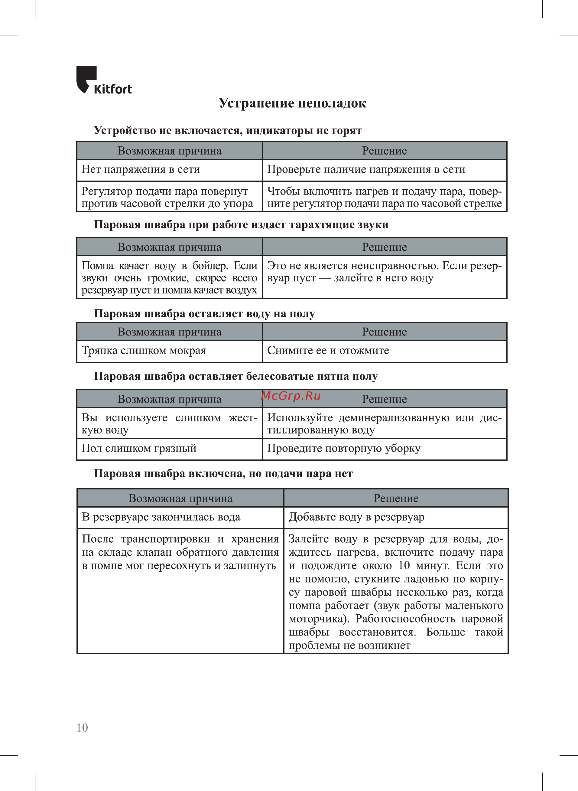Kitfort КТ-1048-1 Руководство по эксплуатации онлайн [10/16] 892565