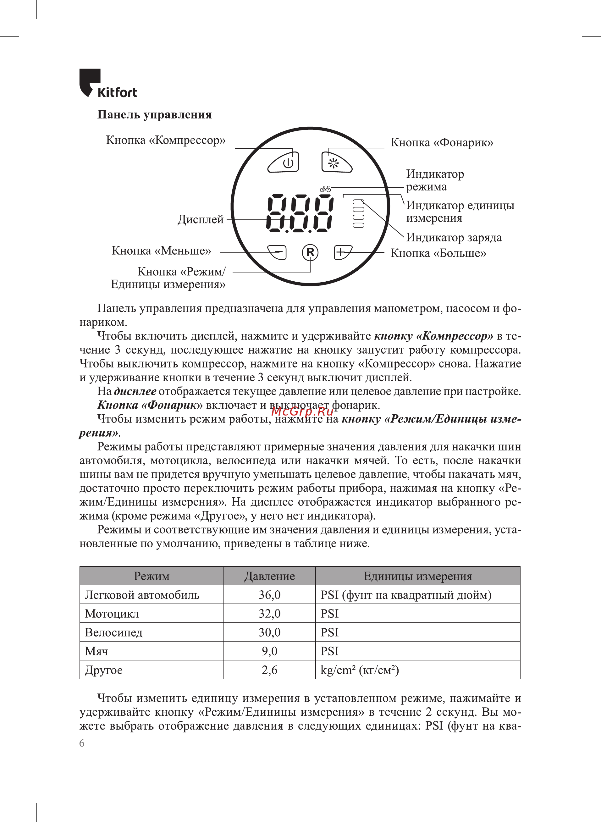 Kitfort КТ-5172 Руководство по эксплуатации онлайн [6/20] 892573