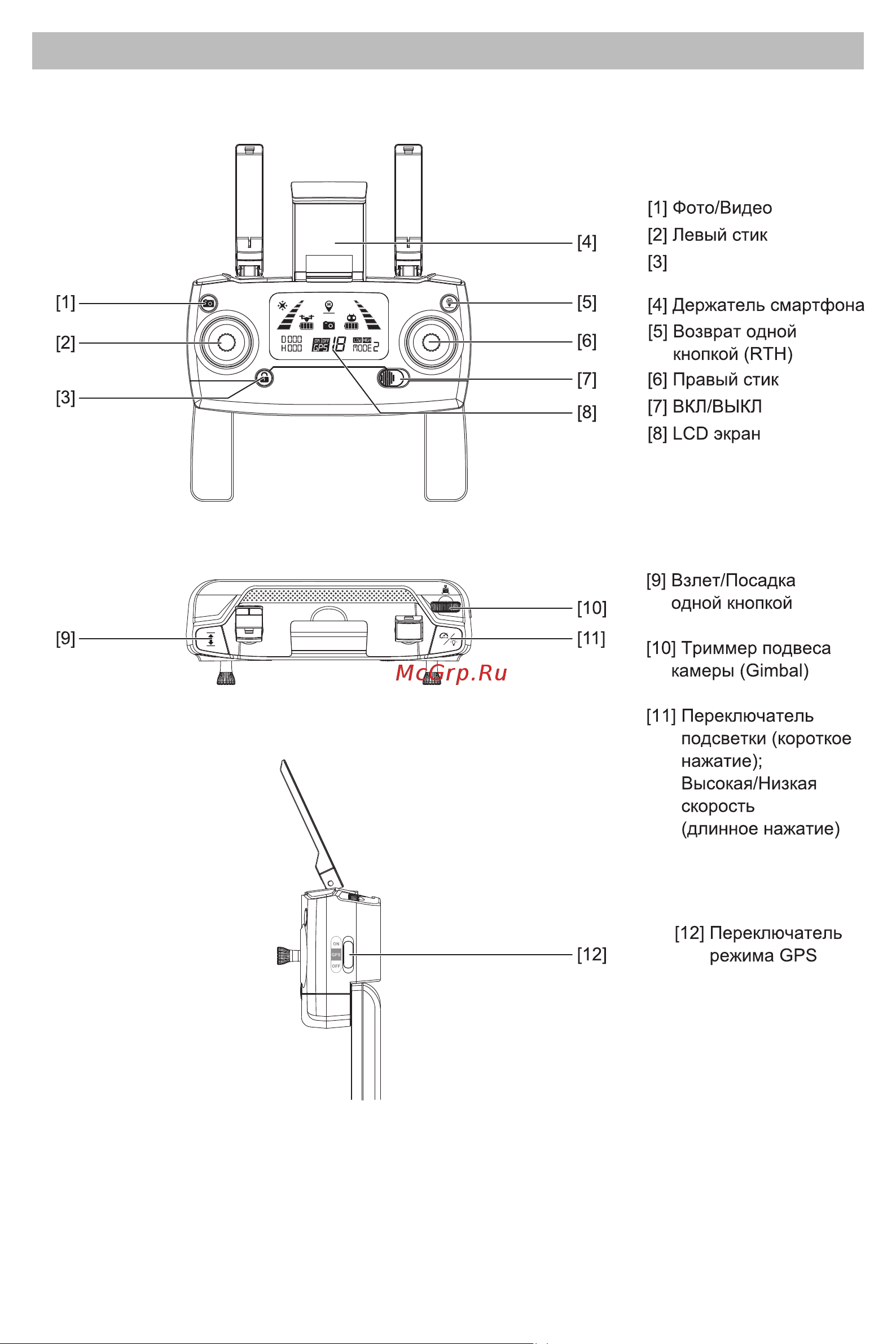 MJX MG-1 Руководство по эксплуатации онлайн [2/12] 892690
