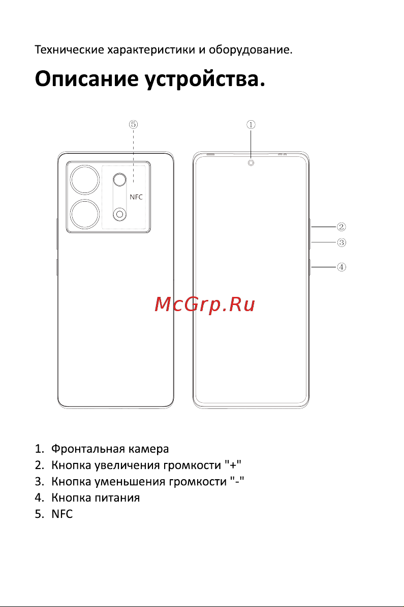 Infinix Zero 30 5G X6731 12/256GB Green Руководство по эксплуатации онлайн [4/11] 892745
