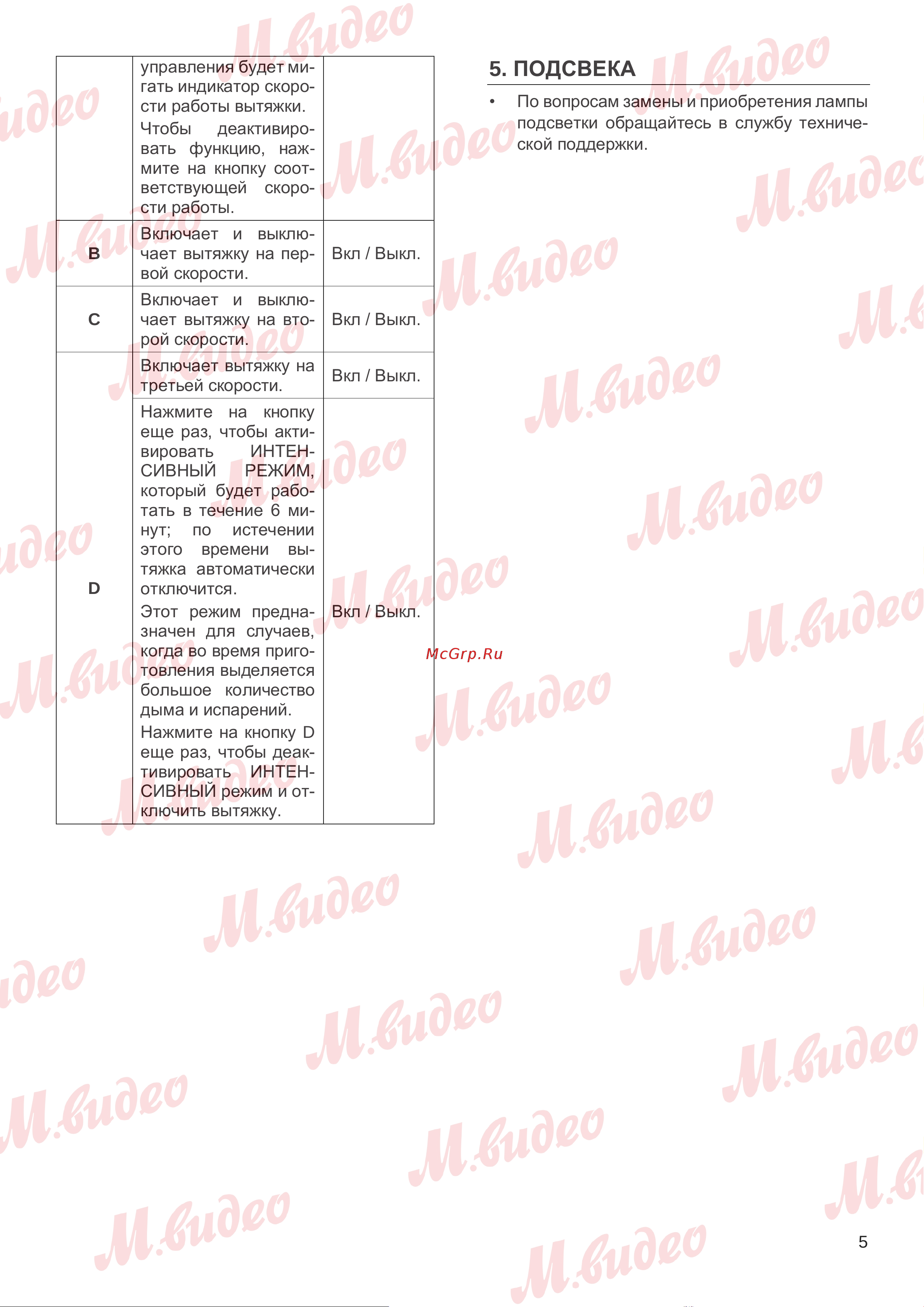 Kuppersbusch DW 8540.0 S Руководство по эксплуатации онлайн [5/8] 892773