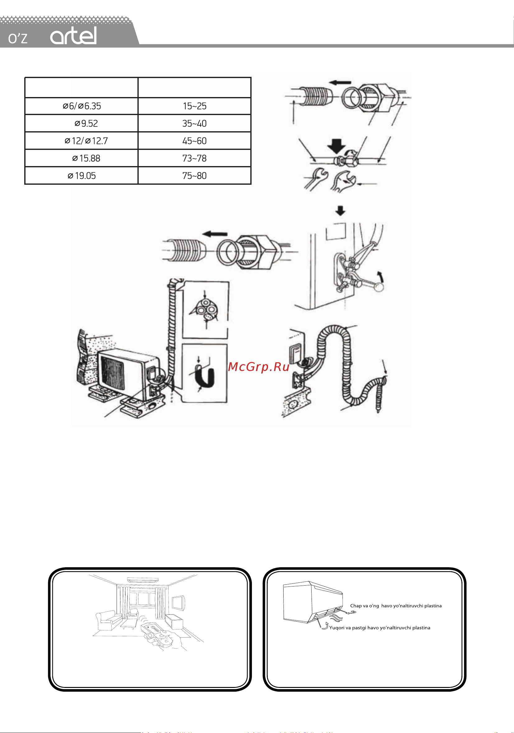Artel Sendo 12 ARTSID2BW12BE Руководство по эксплуатации онлайн [10/32] 892813