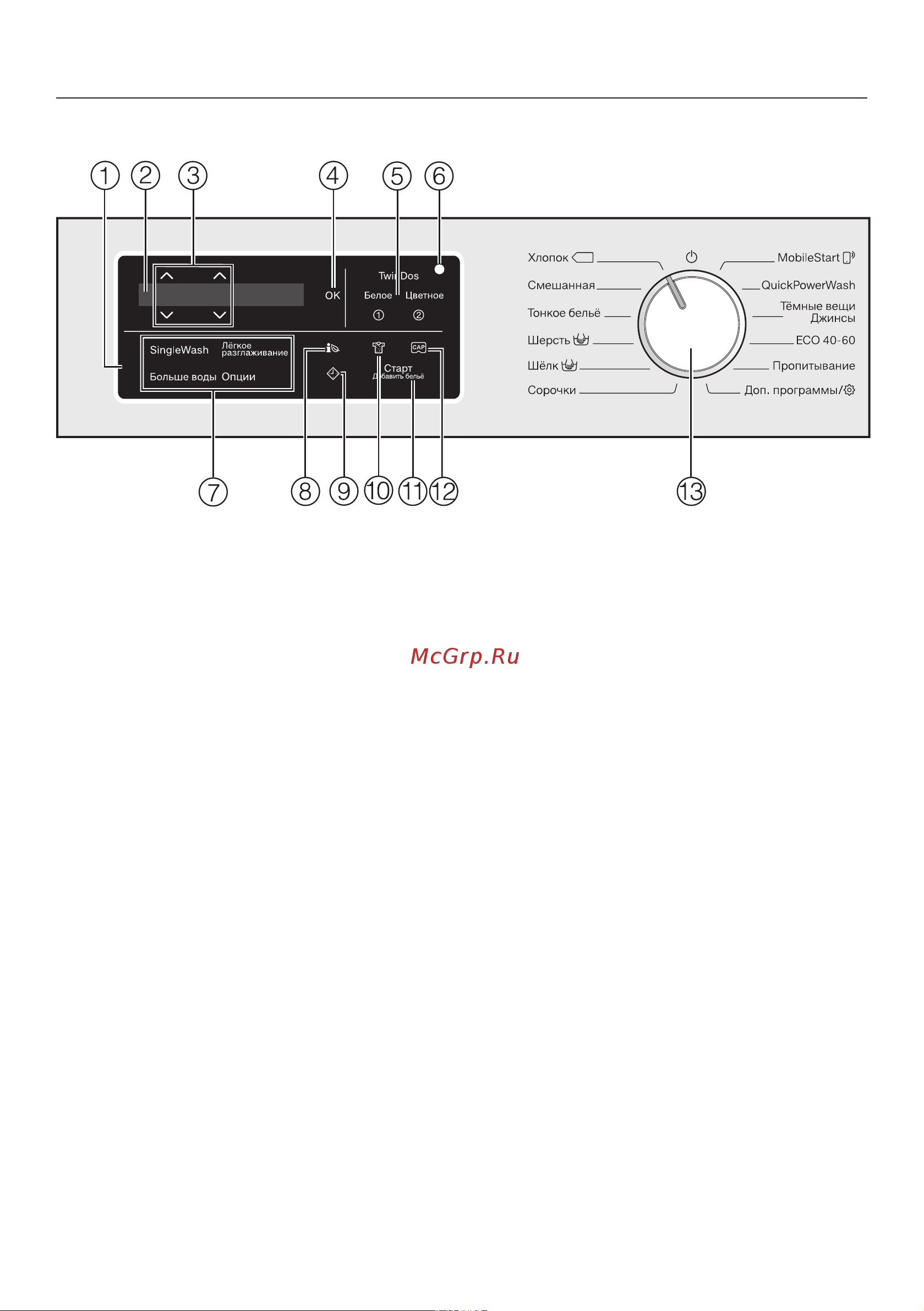 Miele WEI865WCS Руководство по эксплуатации онлайн [14/115] 892826