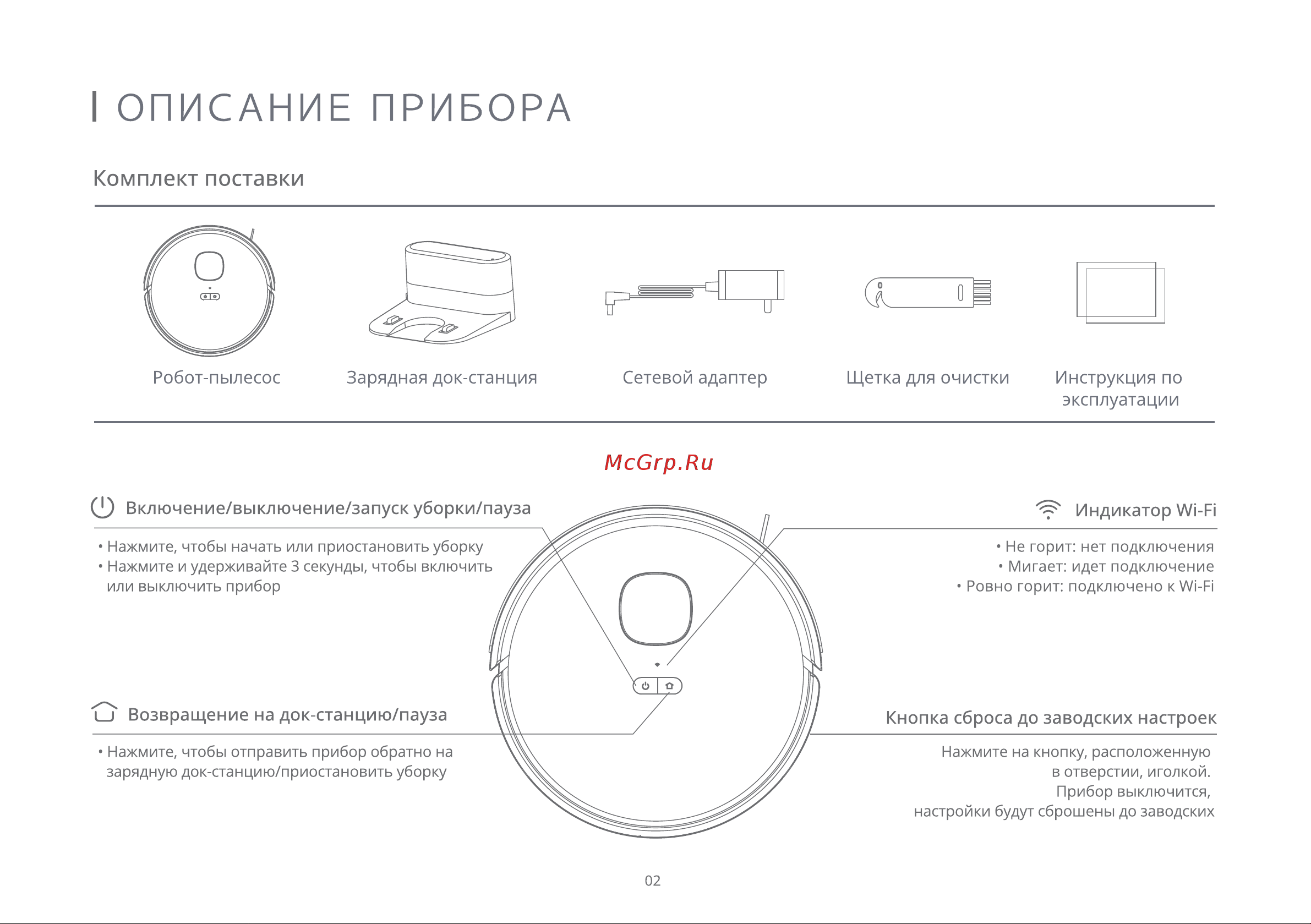 Viomi V3 Absolut (V-RVCLM22A) Руководство по эксплуатации онлайн [3/29] 892931