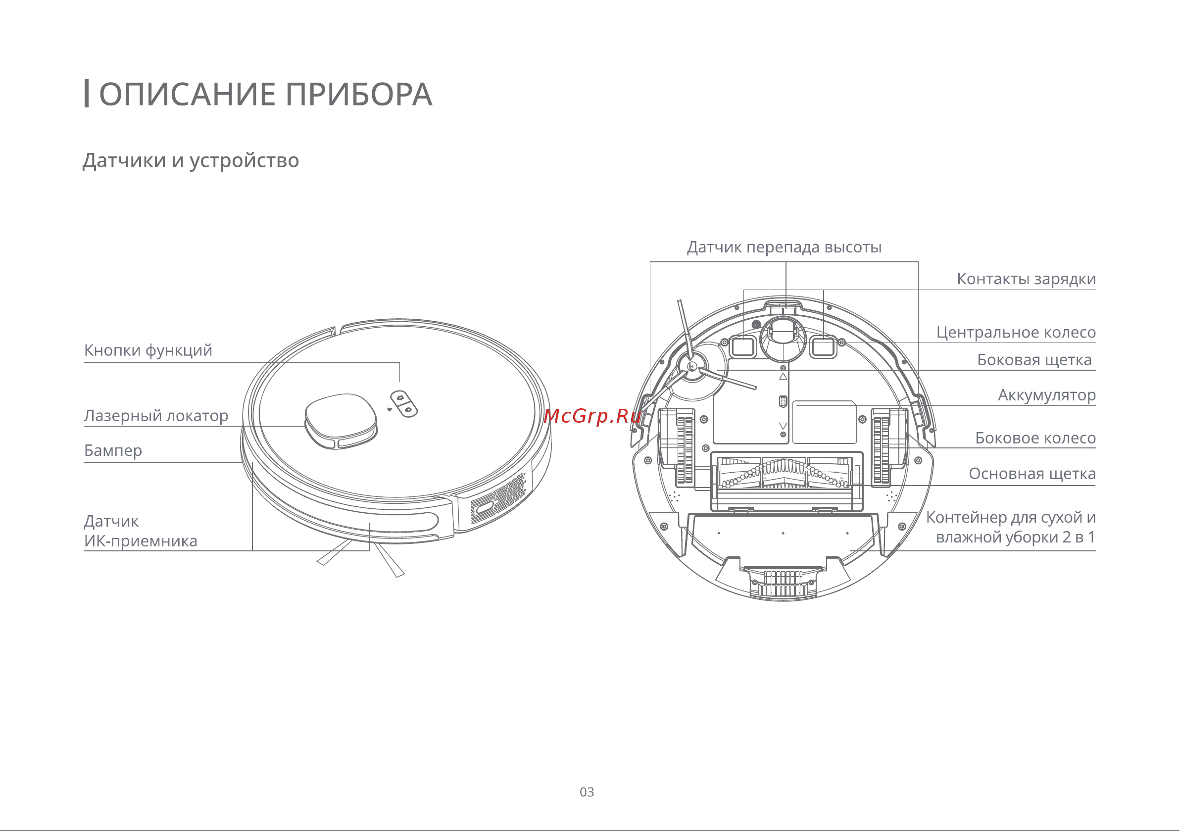 Viomi V3 Absolut (V-RVCLM22A) Руководство по эксплуатации онлайн [4/29] 892931