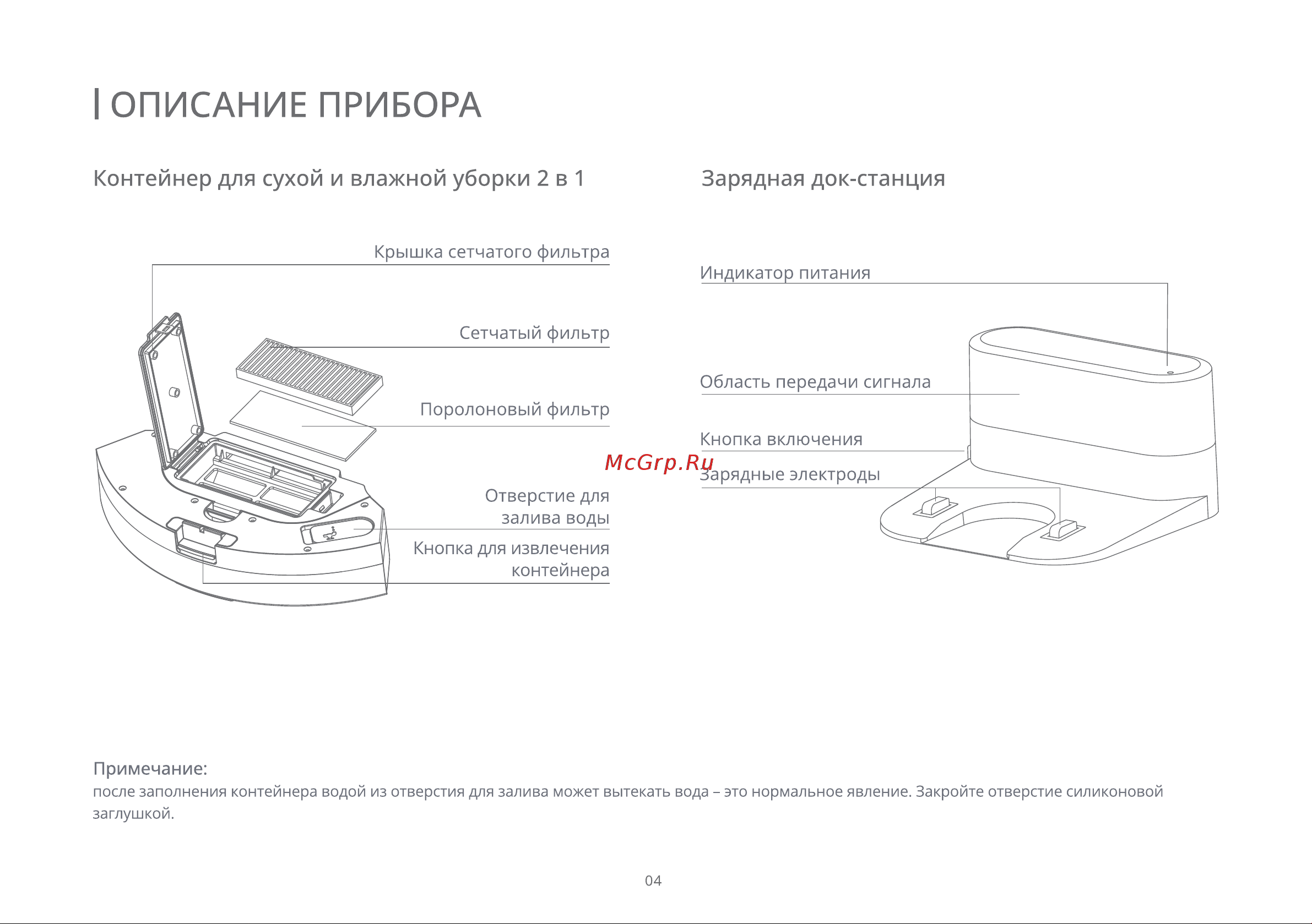 Viomi V3 Absolut (V-RVCLM22A) Руководство по эксплуатации онлайн [5/29] 892931