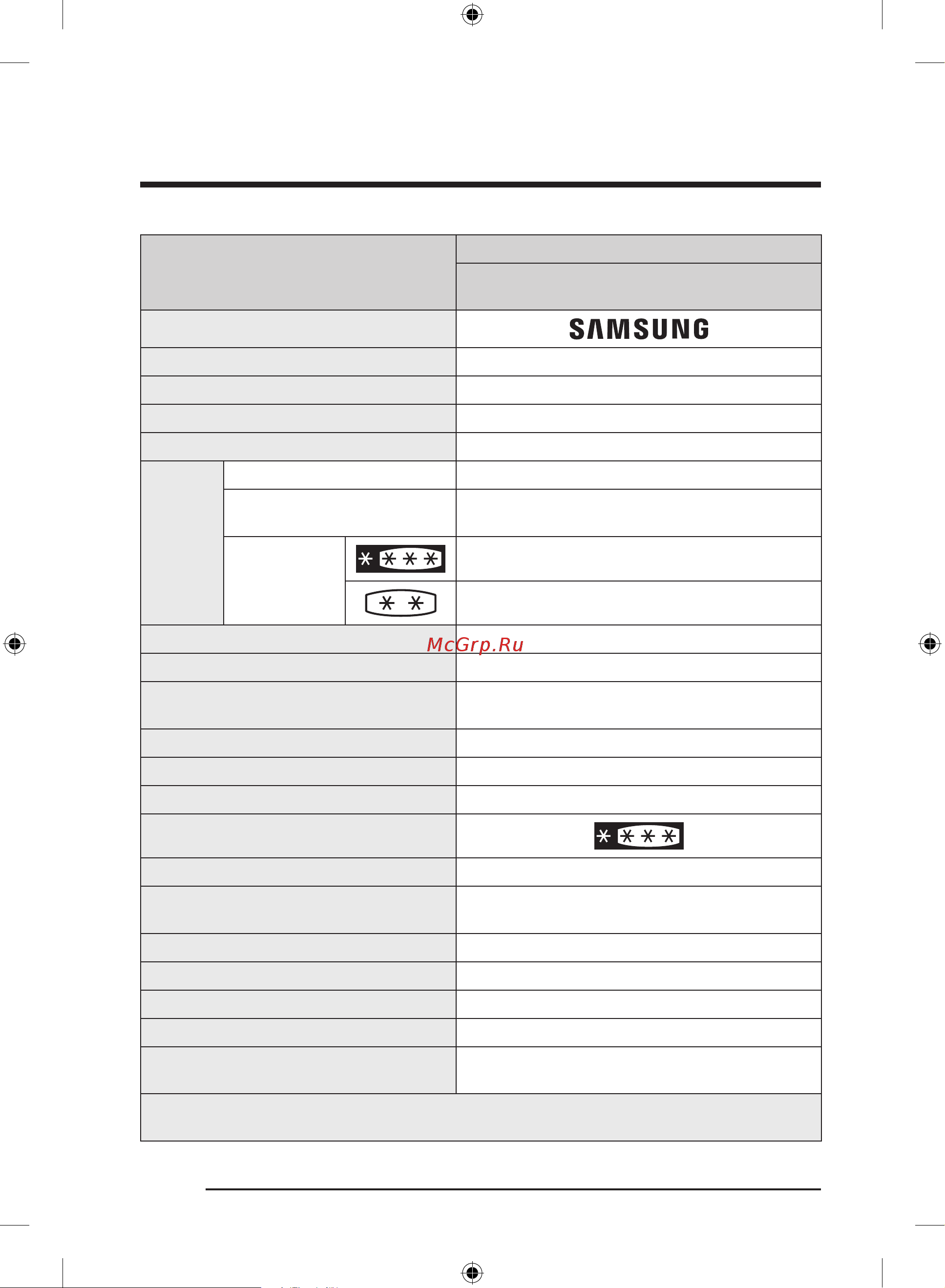 Samsung RT42CB662022/WT черный Руководство по эксплуатации онлайн [62/192] 892962