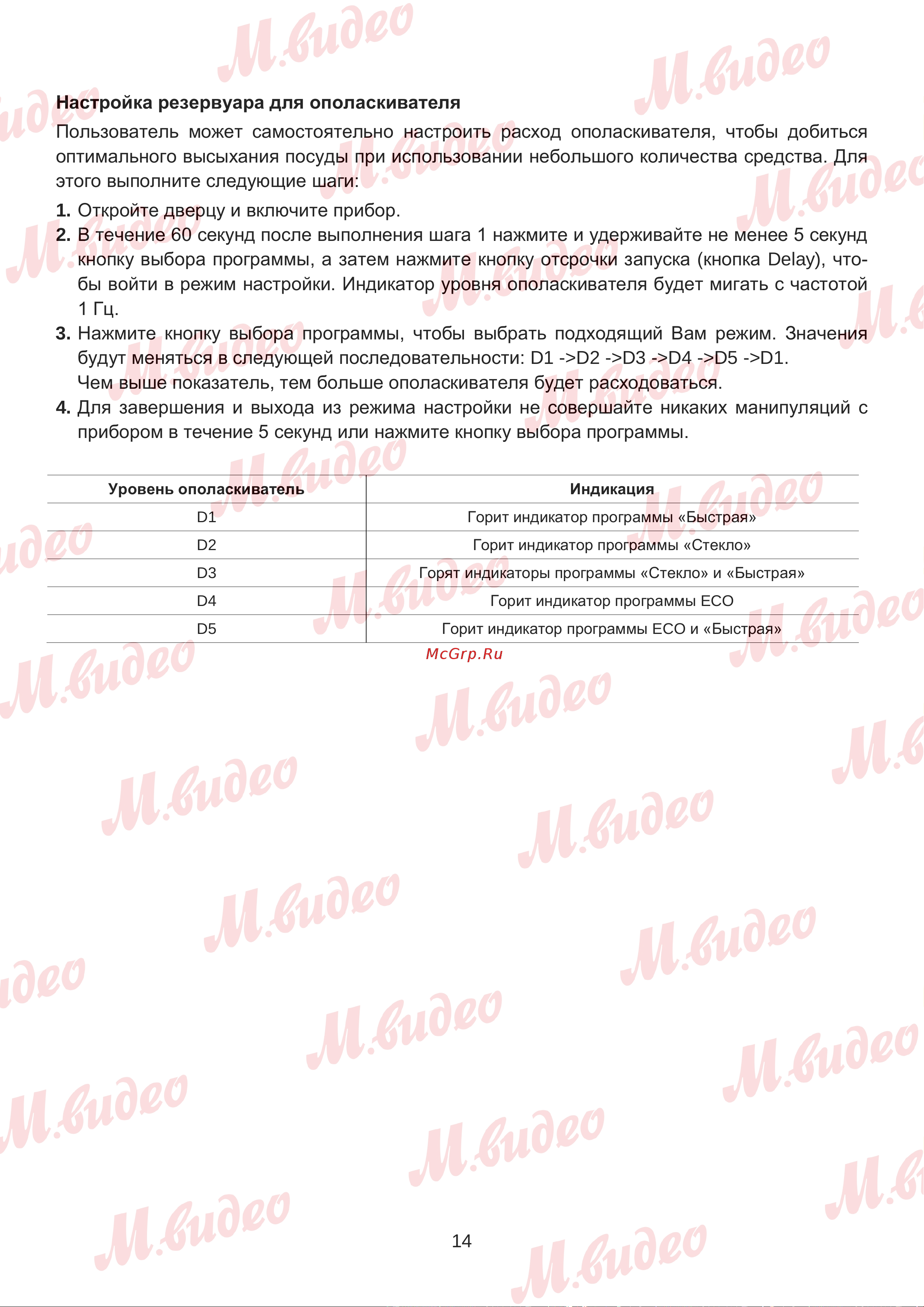 Brandt BDJ325LB Руководство по эксплуатации онлайн [14/50] 892980