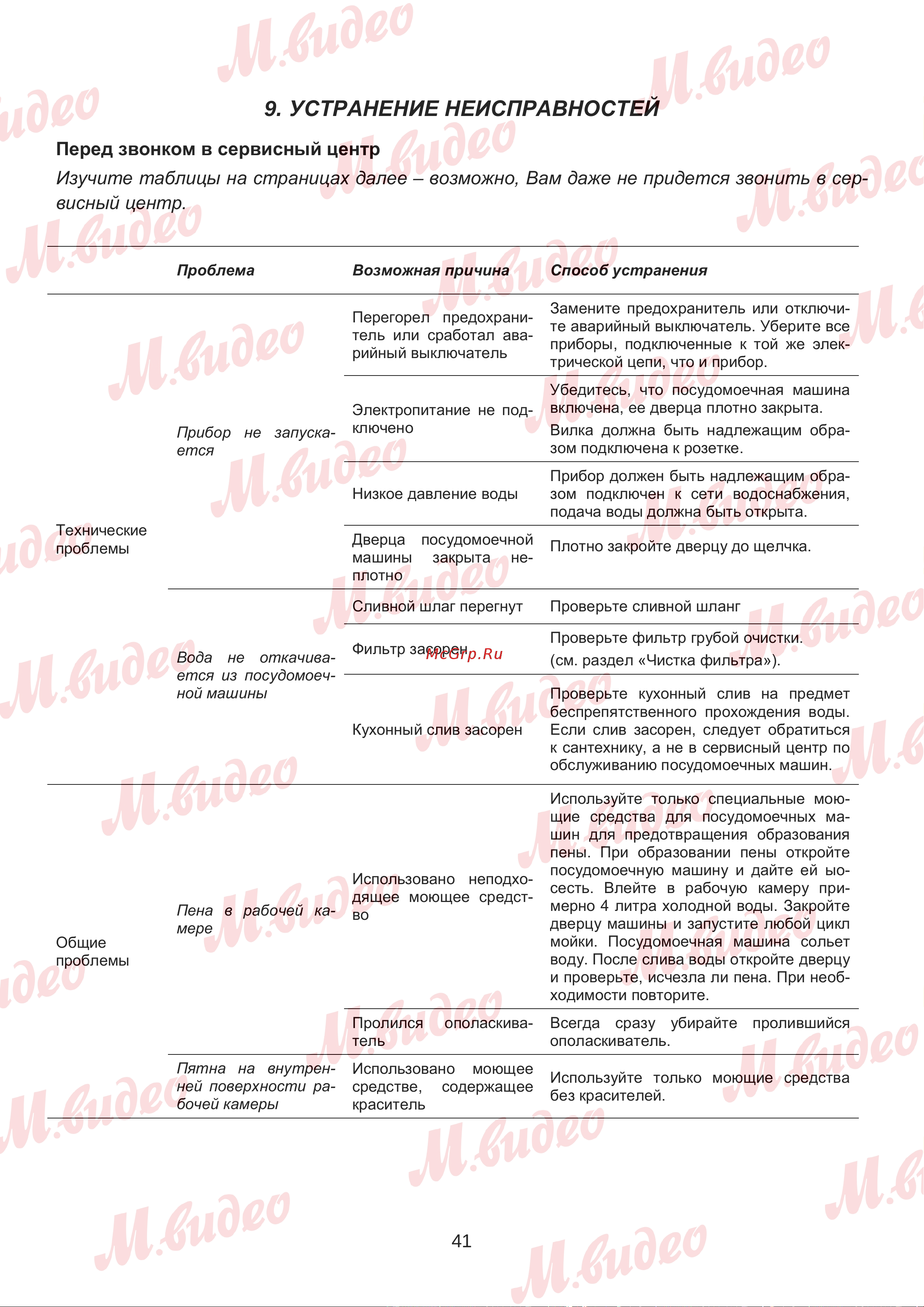 Brandt BDJ325LB Руководство по эксплуатации онлайн [41/50] 892980