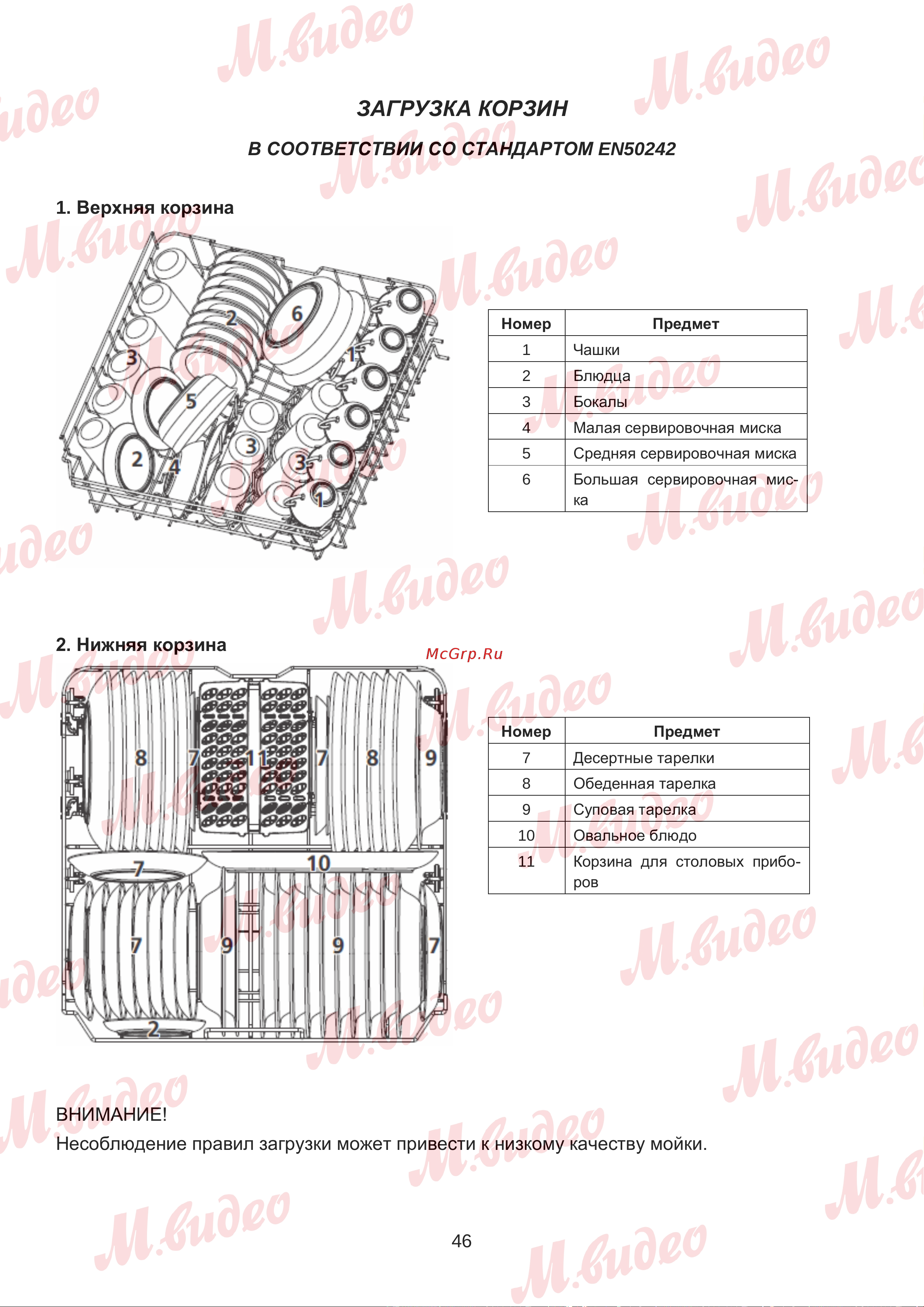 Brandt BDJ325LB Руководство по эксплуатации онлайн [46/50] 892980