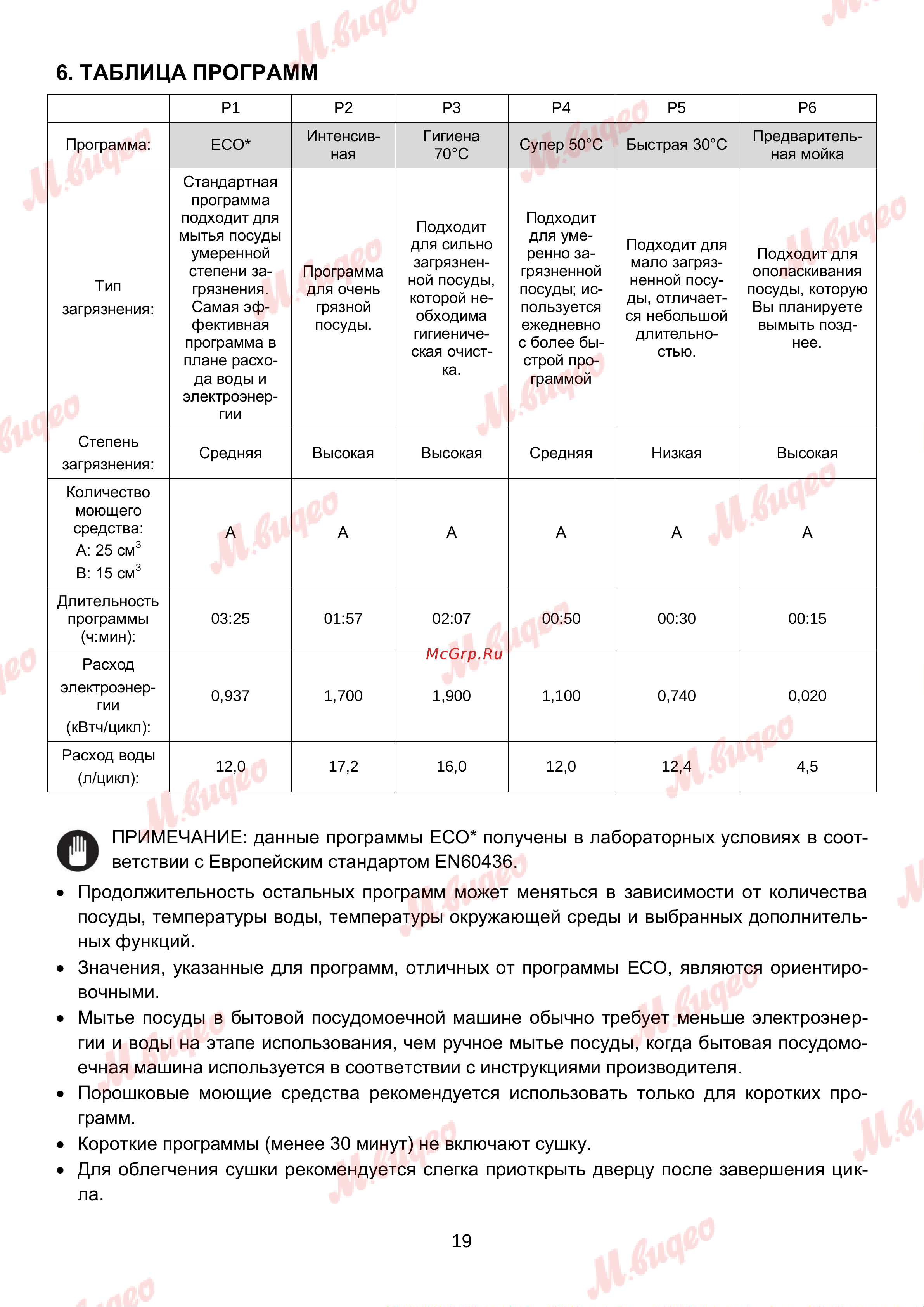 Brandt BKFI1347J Руководство по эксплуатации онлайн [19/27] 892983