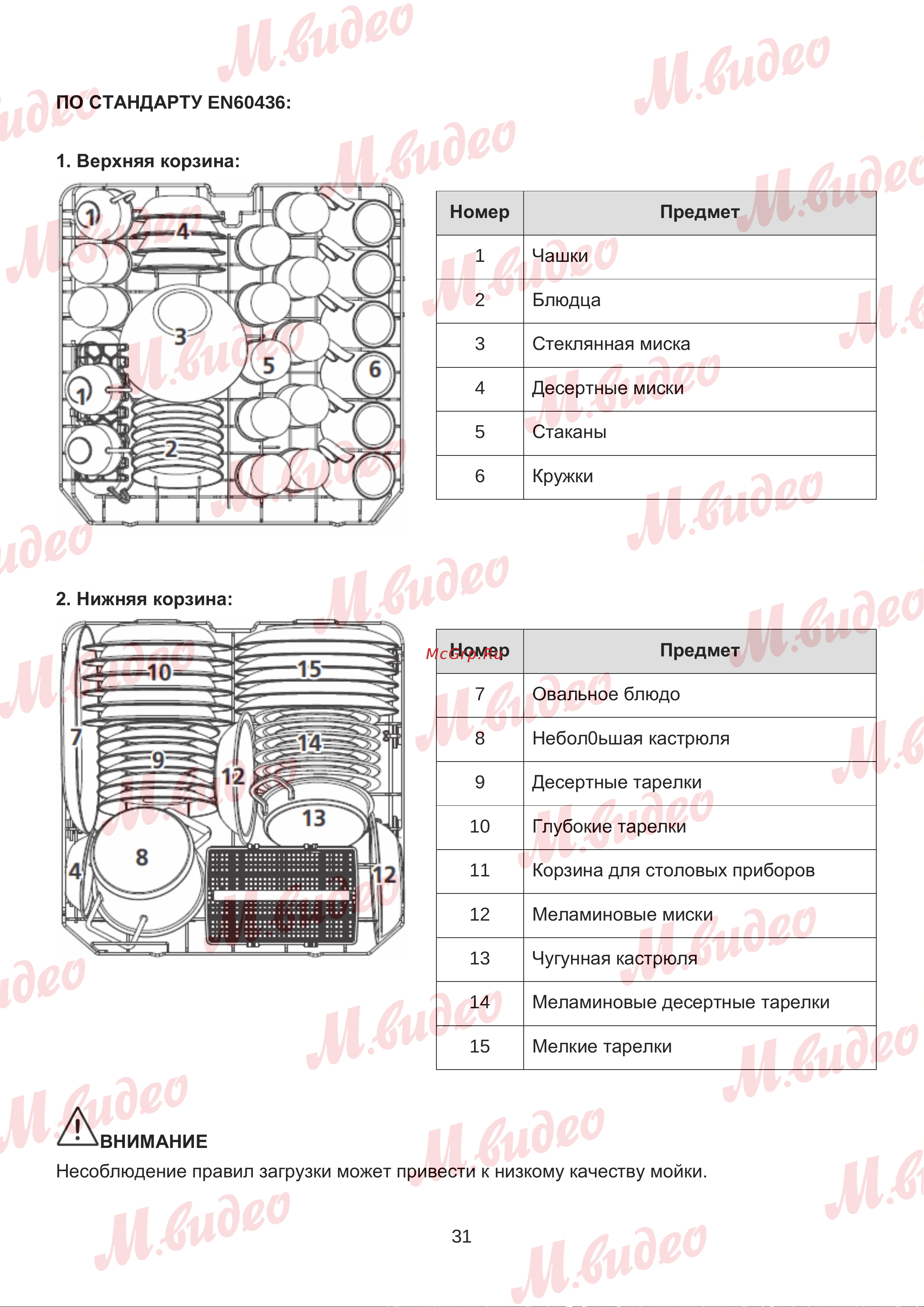 Brandt DWJ137DS Руководство по эксплуатации онлайн [31/53] 892986