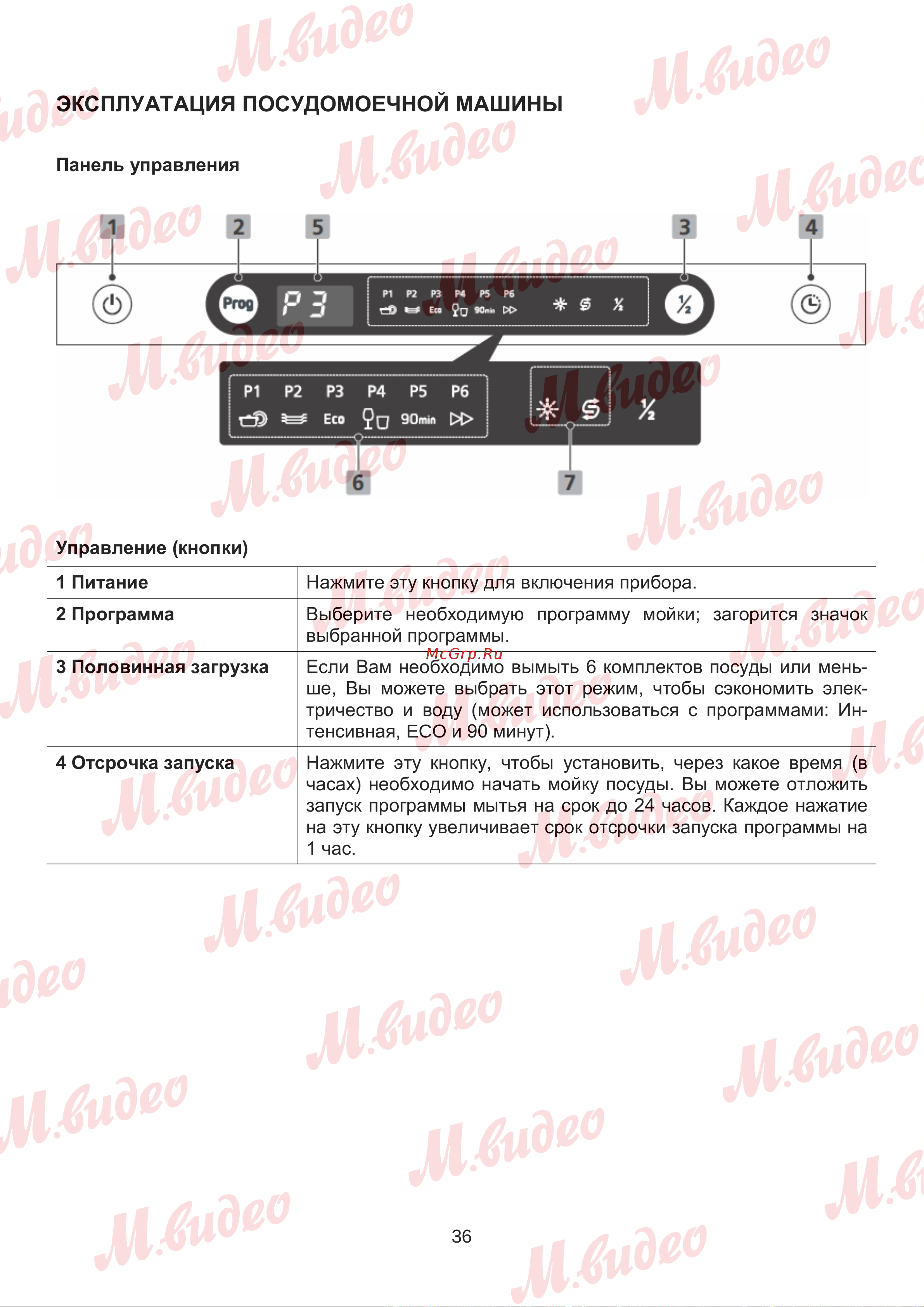 Brandt DWJ137DS Руководство по эксплуатации онлайн [36/53] 892986