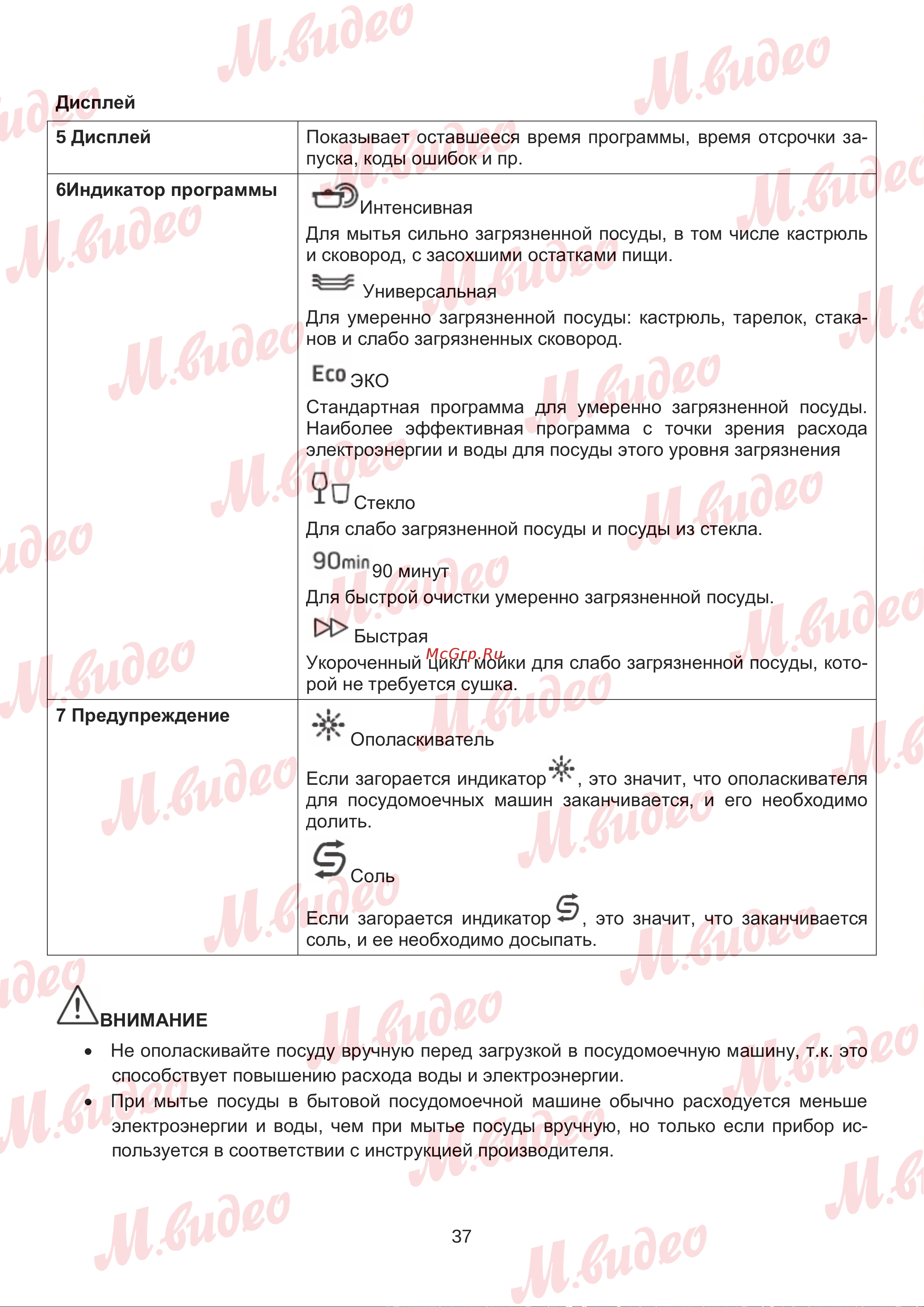 Brandt DWJ137DS Руководство по эксплуатации онлайн [37/53] 892986