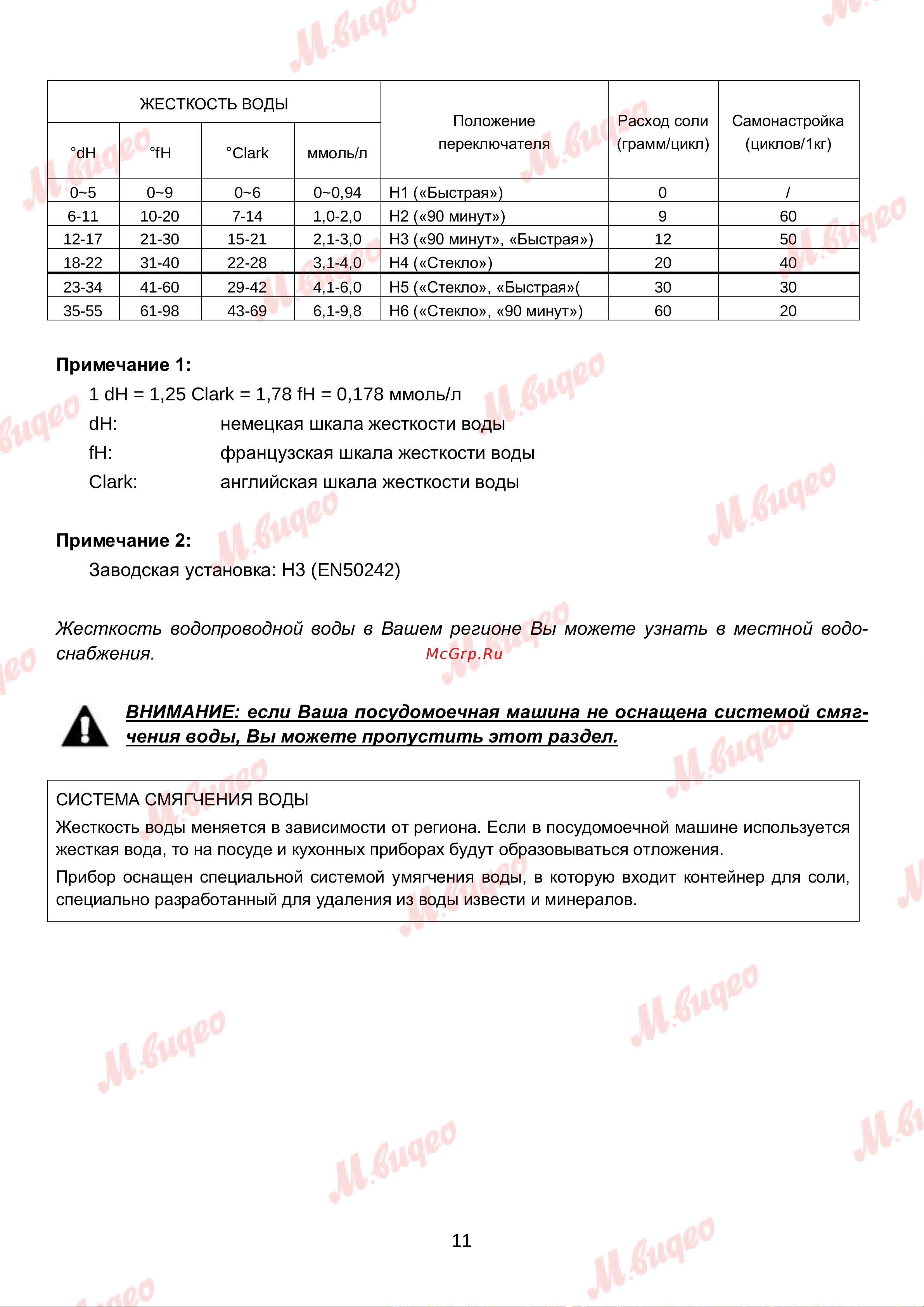 Brandt VS1010J Руководство по эксплуатации онлайн [11/46] 892992