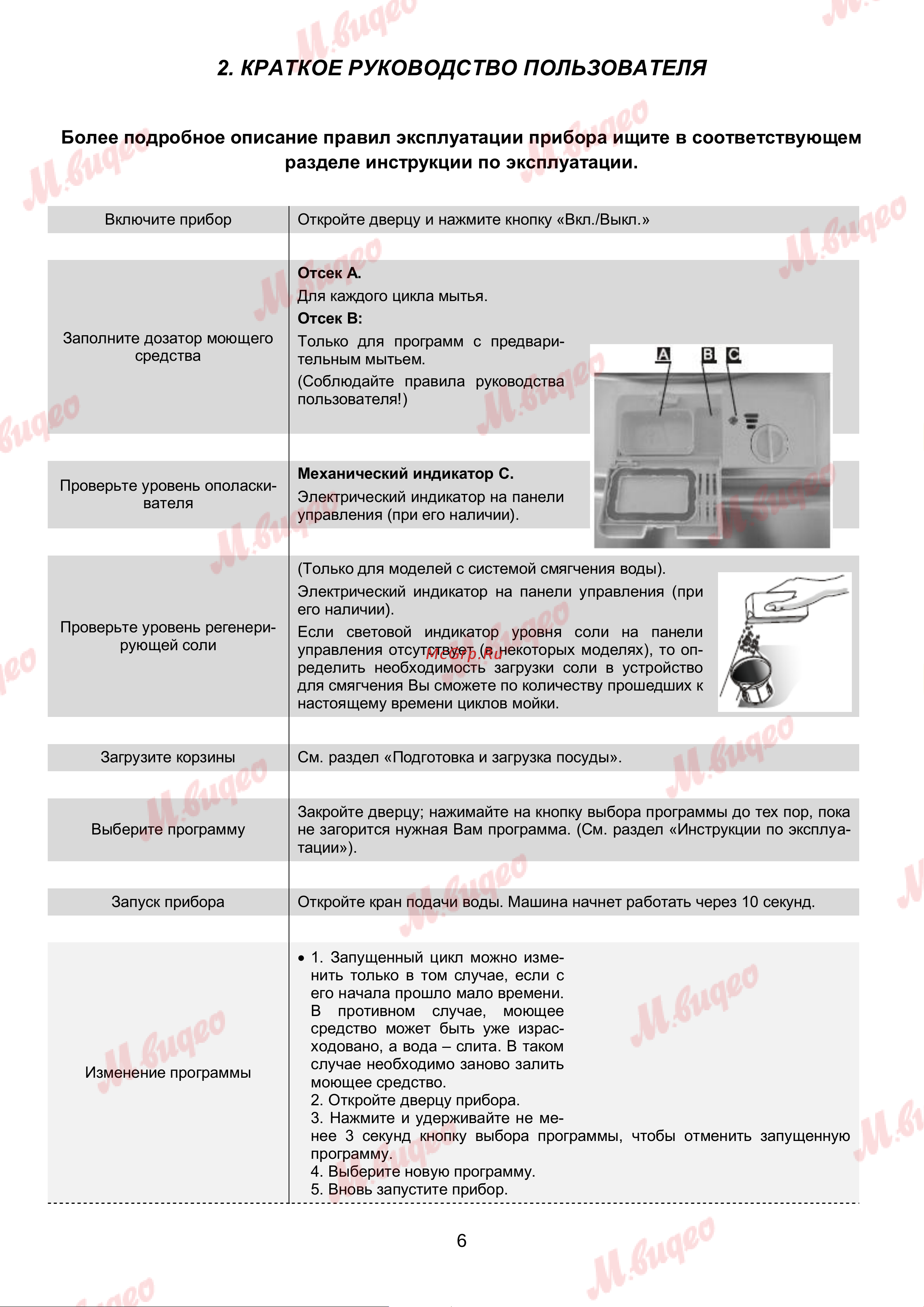 Brandt VS1010J Руководство по эксплуатации онлайн [6/46] 892992