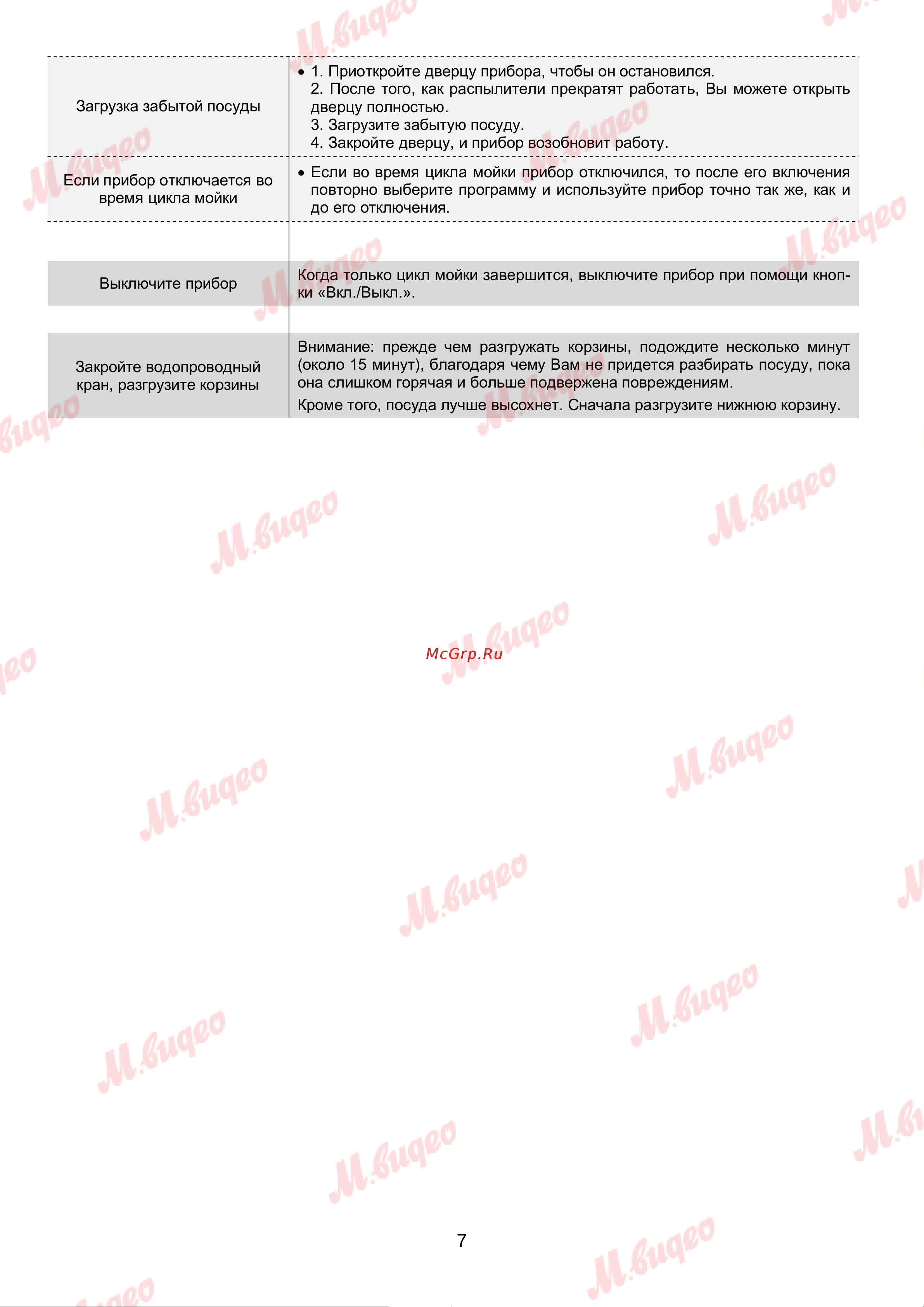 Brandt VS1010J Руководство по эксплуатации онлайн [7/46] 892992