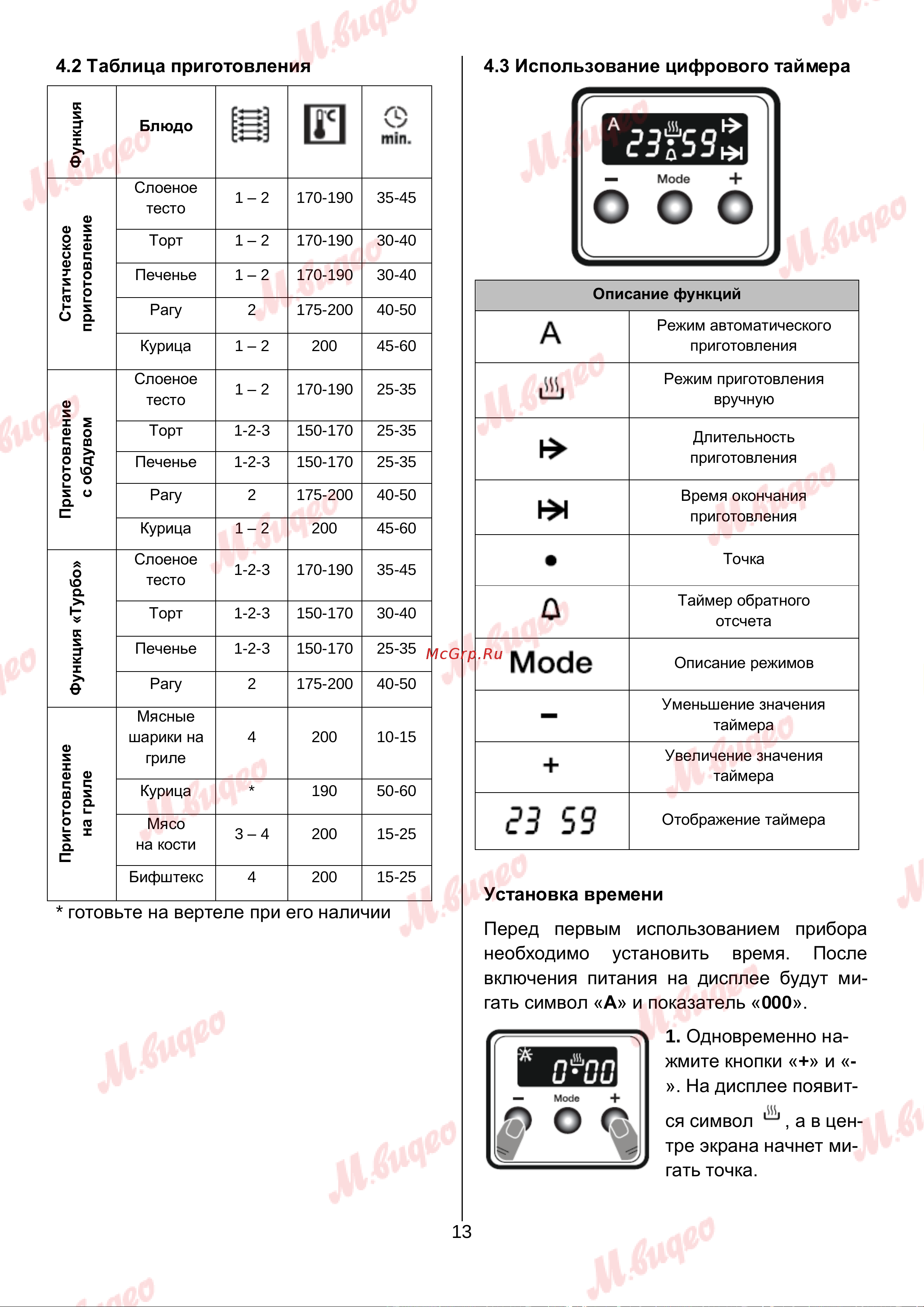 Brandt BOE1120X Руководство по эксплуатации онлайн [13/21] 892994