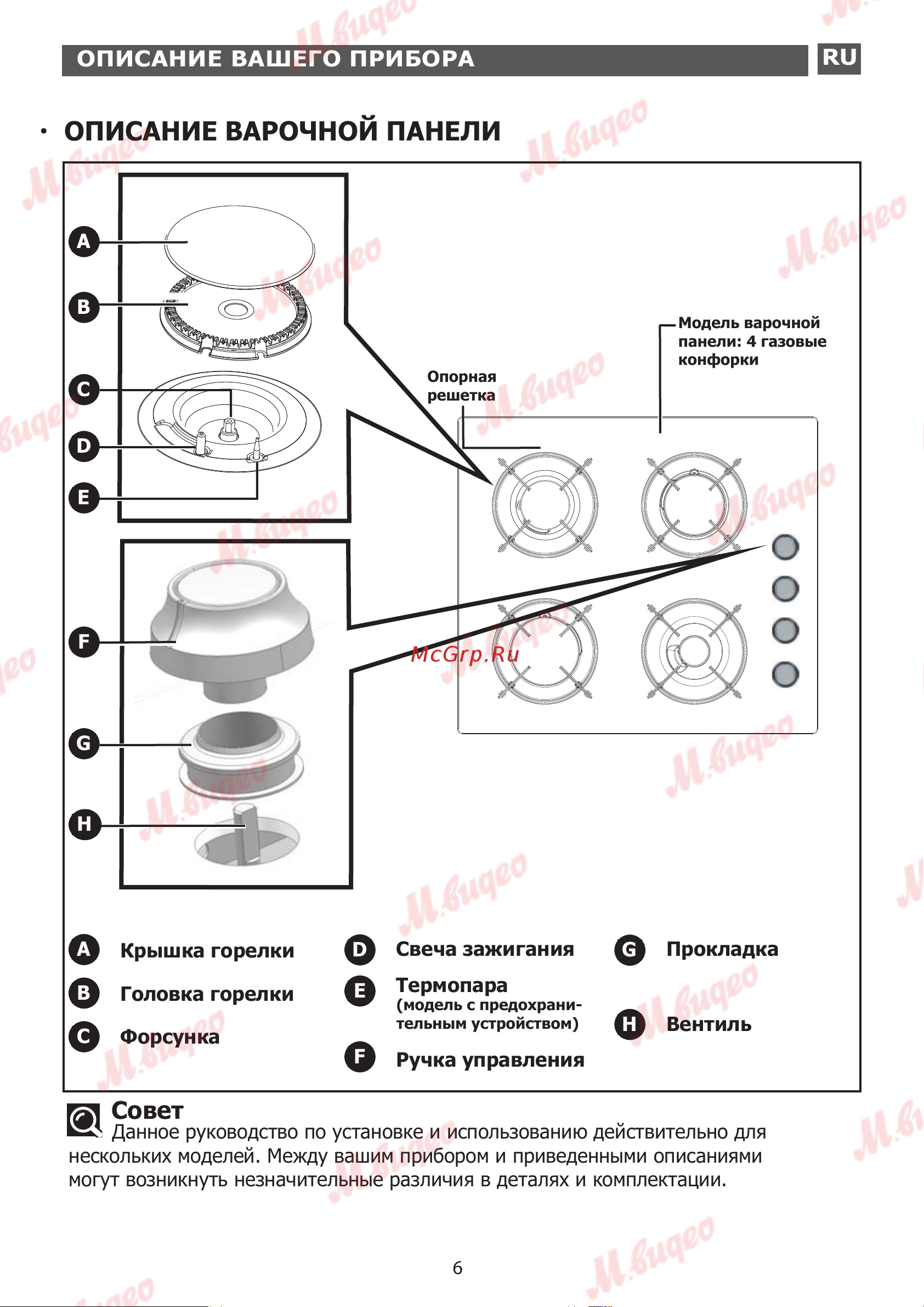 Brandt BPG6413B Руководство по эксплуатации онлайн [7/24] 893017