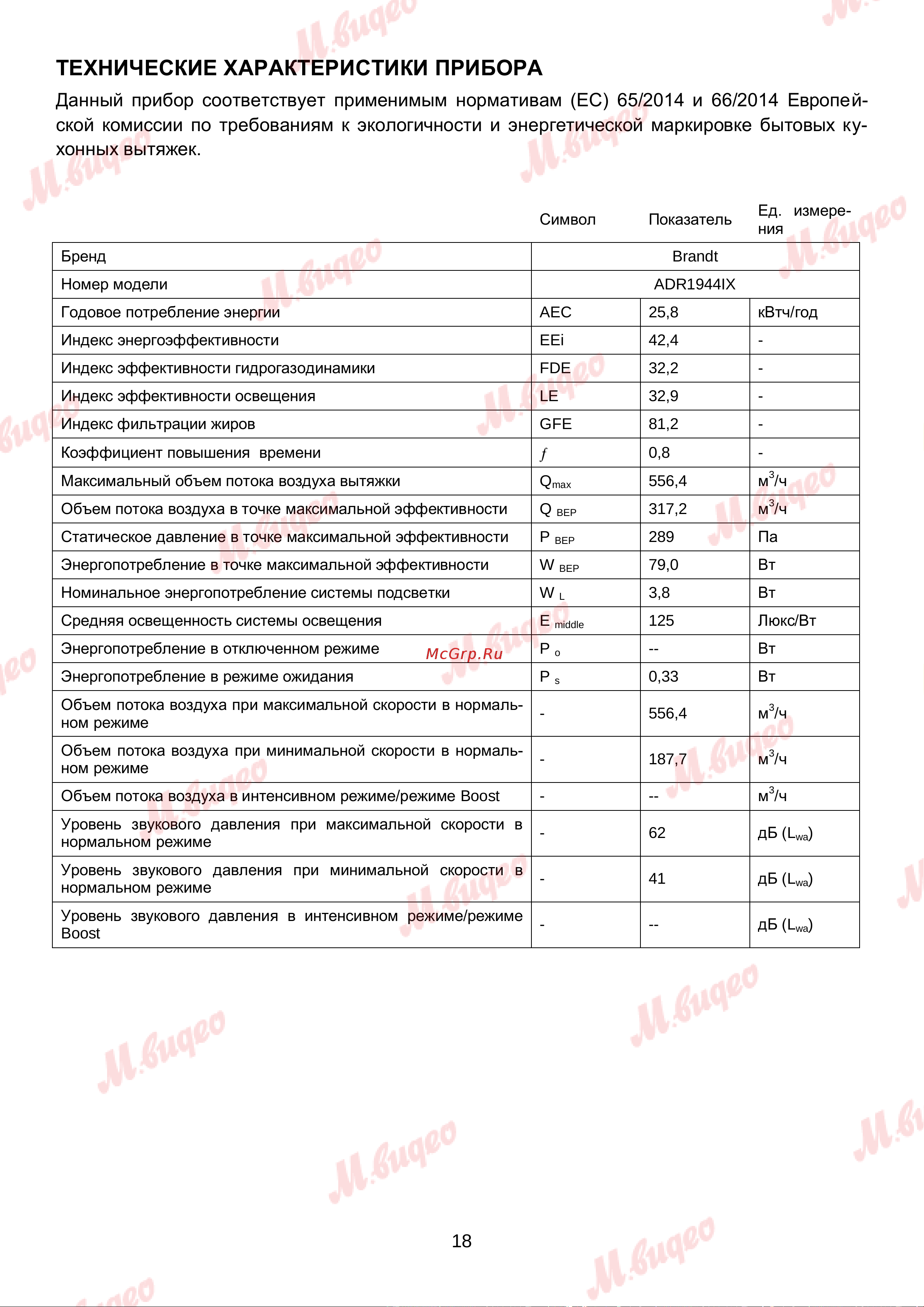 Brandt ADR1944IX Руководство по эксплуатации онлайн [18/18] 893044