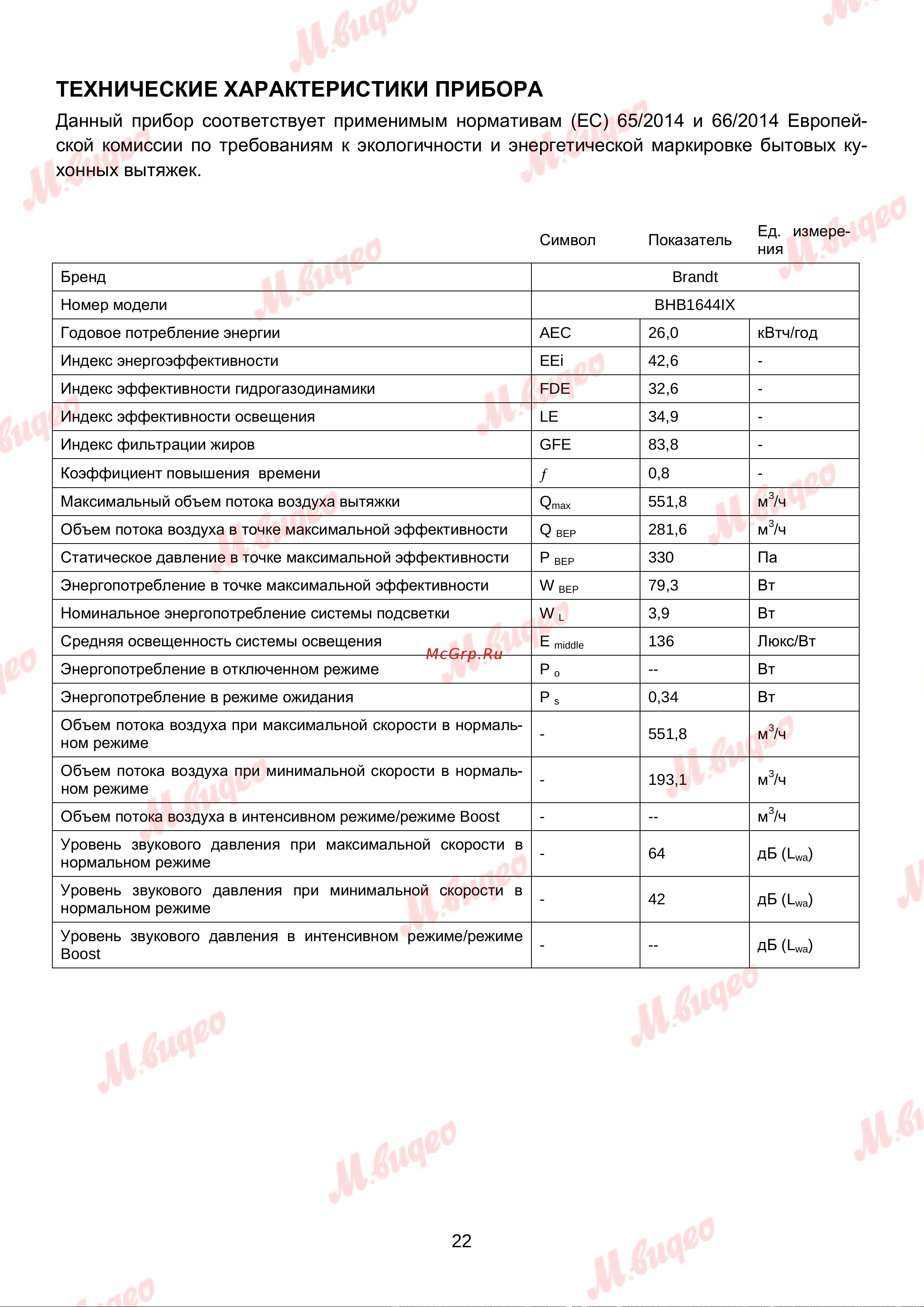 Brandt BHB1644IX Руководство по эксплуатации онлайн [22/23] 893045